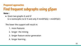 Note :
● Given two graphs G and G’
G is isomorphic to G’ if and only if minDFS(G) = minDFS(G’)
The lower the support will result in:
1. more features
2. longer the mining
3. longer feature vector generation
4. longer learning .
Proposed approaches
Find frequent subgraphs using gSpan
22
 