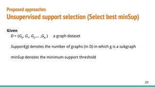 Given
D = {G0
, G1
, G2
,... ,GN
} a graph dataset
Support(g) denotes the number of graphs (in D) in which g is a subgraph
minSup denotes the minimum support threshold
Proposed approaches
Unsupervised support selection (Select best minSup)
23
 