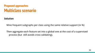 Solution
Mine frequent subgraphs per class using the same relative support (in %)
Then aggregate each feature set into a global one at the cost of a supervised
process (but still avoids cross validating).
Proposed approaches
Multiclass scenario
30
 