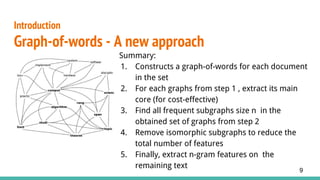 Introduction
Graph-of-words - A new approach
9
Summary:
1. Constructs a graph-of-words for each document
in the set
2. For each graphs from step 1 , extract its main
core (for cost-effective)
3. Find all frequent subgraphs size n in the
obtained set of graphs from step 2
4. Remove isomorphic subgraphs to reduce the
total number of features
5. Finally, extract n-gram features on the
remaining text
 