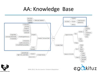 AA: Knowledge Base
W4A 2013, Rio de Janeiro: Content Adaptation
 