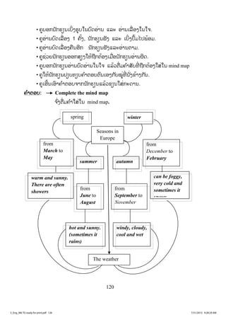 120
• ຄູບອກນັກຮຽນເບິ່ງຮູບໃນບົດອ່ານ ແລະ ອ່ານເລື່ ອງໃນໃຈ.
• ຄູອ່ານບົດເລື່ອງ 1 ຄັ້ງ, ນັກຮຽນຟັງ ແລະ ເບິ່ງປຶ້ມໄປພ້ອມ.
• ຄູອ່ານບົດເລື່ອງຄືນອີກ ນັກຮຽນຟັງແລະອ່ານຕາມ.
• ຄູຊ່ວຍນັກຮຽນອອກສຽງໃຫ້ຖືກຕ້ອງເມື່ອນັກຮຽນອ່ານຜິດ.
• ຄູບອກນັກຮຽນອ່ານບົດອ່ານໃນໃຈ ແລ້ວຕື່ມຄ ໍາສັບທີ່ ຖືກຕ້ອງໃສ່ໃນ mind map
• ຄູໃຫ້ນັກຮຽນປຽບທຽບຄ ໍາຕອບຕົນເອງກັບໝູ່ທີ່ ນັ່ງຂ້າງກັນ.
• ຄູເອີ້ນເອົາຄ ໍາຕອບຈາກນັກຮຽນແລ້ວຂຽນໃສ່ກະດານ.
ຄຄ ໍາຕອບ: Complete the mind map
ຈ ົ່ງຕື່ມຄ ໍາໃສ່ໃນ mind map.
Seasons in
Europe
spring
autumnsummer
winter
from
March to
May
from
December to
February
from
June to
August
from
September to
November
The weather
windy, cloudy,
cool and wet
hot and sunny.
(sometimes it
rains)
can be foggy,
very cold and
sometimes it
snows
warm and sunny.
There are often
showers
3_Eng_M6 TG ready for print.pdf 1263_Eng_M6 TG ready for print.pdf 126 7/31/2015 9:28:29 AM7/31/2015 9:28:29 AM
ສ.ວ.ສ
ສະຫງວນລິຂະສິດ
 