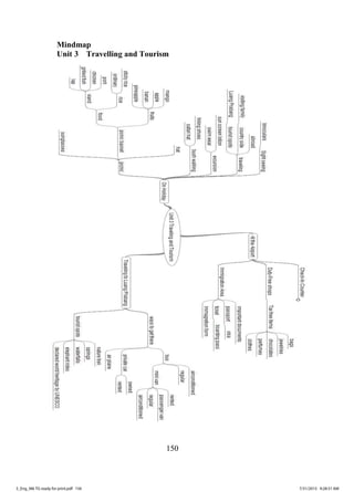150
Mindmap
Unit 3 Travelling and Tourism
3_Eng_M6 TG ready for print.pdf 1563_Eng_M6 TG ready for print.pdf 156 7/31/2015 9:28:31 AM7/31/2015 9:28:31 AM
ສ.ວ.ສ
ສະຫງວນລິຂະສິດ
 