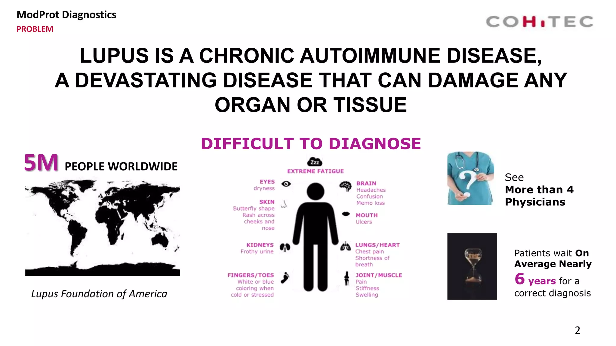 ModProt Diagnostics
PROBLEM
LUPUS IS A CHRONIC AUTOIMMUNE DISEASE,
A DEVASTATING DISEASE THAT CAN DAMAGE ANY
ORGAN OR TISSUE
2
5M PEOPLE WORLDWIDE
Lupus Foundation of America
DIFFICULT TO DIAGNOSE
See
More than 4
Physicians
Patients wait On
Average Nearly
6 years for a
correct diagnosis
 