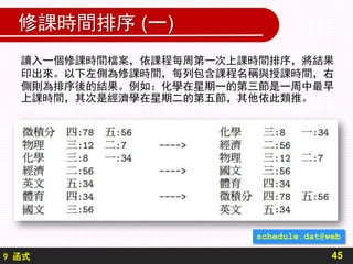 9 函式
修課時間排序 (一)
讀入一個修課時間檔案，依課程每周第一次上課時間排序，將結果
印出來。以下左側為修課時間，每列包含課程名稱與授課時間，右
側則為排序後的結果。例如：化學在星期一的第三節是一周中最早
上課時間，其次是經濟學在星期二的第五節，其他依此類推。
45
schedule.dat@web
 