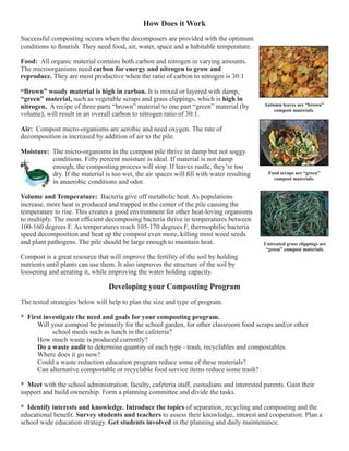 How Does it Work 
Successful composting occurs when the decomposers are provided with the optimum 
conditions to flourish. They need food, air, water, space and a habitable temperature. 
Food: All organic material contains both carbon and nitrogen in varying amounts. 
The microorganisms need carbon for energy and nitrogen to grow and 
reproduce. They are most productive when the ratio of carbon to nitrogen is 30:1 
“Brown” woody material is high in carbon. It is mixed or layered with damp, 
“green” material, such as vegetable scraps and grass clippings, which is high in 
nitrogen. A recipe of three parts “brown” material to one part “green” material (by 
volume), will result in an overall carbon to nitrogen ratio of 30:1. 
Air: Compost micro-organisms are aerobic and need oxygen. The rate of 
decomposition is increased by addition of air to the pile. 
Moisture: The micro-organisms in the compost pile thrive in damp but not soggy 
conditions. Fifty percent moisture is ideal. If material is not damp 
enough, the composting process will stop. If leaves rustle, they’re too 
dry. If the material is too wet, the air spaces will fill with water resulting 
in anaerobic conditions and odor. 
Volume and Temperature: Bacteria give off metabolic heat. As populations 
increase, more heat is produced and trapped in the center of the pile causing the 
temperature to rise. This creates a good environment for other heat-loving organisms 
to multiply. The most efficient decomposing bacteria thrive in temperatures between 
100-160 degrees F. As temperatures reach 105-170 degrees F, thermophilic bacteria 
speed decomposition and heat up the compost even more, killing most weed seeds 
and plant pathogens. The pile should be large enough to maintain heat. 
Compost is a great resource that will improve the fertility of the soil by holding 
nutrients until plants can use them. It also improves the structure of the soil by 
loosening and aerating it, while improving the water holding capacity. 
Developing your Composting Program 
The tested strategies below will help to plan the size and type of program. 
* First investigate the need and goals for your composting program. 
Autumn leaves are “brown” 
compost materials. 
Food scraps are “green” 
compost materials. 
Untreated grass clippings are 
“green” compost materials. 
Will your compost be primarily for the school garden, for other classroom food scraps and/or other 
school meals such as lunch in the cafeteria? 
How much waste is produced currently? 
Do a waste audit to determine quantity of each type - trash, recyclables and compostables. 
Where does it go now? 
Could a waste reduction education program reduce some of these materials? 
Can alternative compostable or recyclable food service items reduce some trash? 
* Meet with the school administration, faculty, cafeteria staff, custodians and interested parents. Gain their 
support and build ownership. Form a planning committee and divide the tasks. 
* Identify interests and knowledge. Introduce the topics of separation, recycling and composting and the 
educational benefit. Survey students and teachers to assess their knowledge, interest and cooperation. Plan a 
school wide education strategy. Get students involved in the planning and daily maintenance. 
 