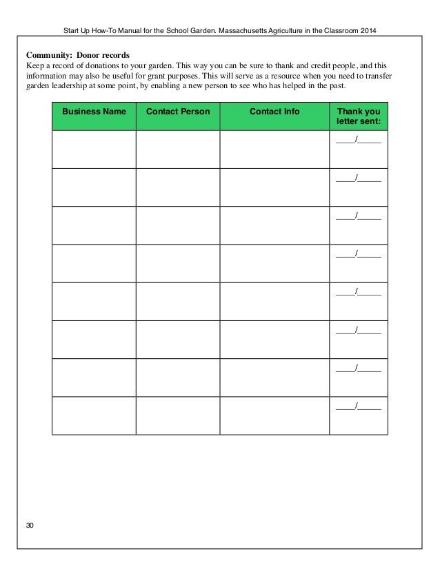 School Gardening Guide Massachusetts School Garden Start Up Workboo