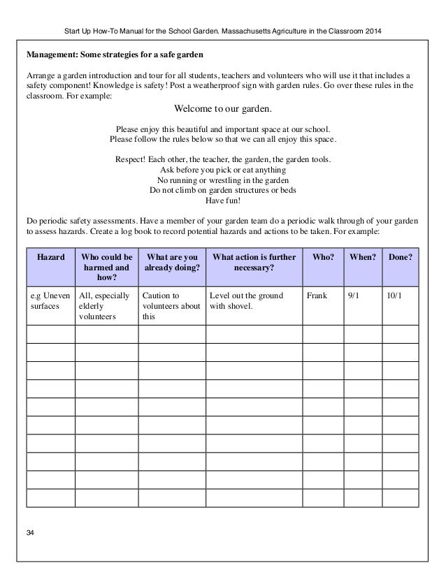 School Gardening Guide - Massachusetts School Garden Start ...