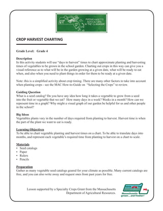 CROP HARVEST CHARTING 
Grade Level: Grade 4 
Description 
In this activity students will use “days to harvest” times to chart approximate planting and harvesting 
times of vegetables to be grown in the school garden. Charting out crops in this way can give you a 
visual reference as to what will be in the garden growing at a given date, what will be ready to eat 
when, and also when you need to plant things in order for them to be ready at a given date. 
Note: this is a simplified activity about crop timing. There are many other factors to take into account 
when planting crops - see the MAC How-to-Guide on “Selecting the Crops” to review. 
Guiding Question 
What is a seed catalog? Do you have any idea how long it takes a vegetable to grow from a seed 
into the fruit or vegetable that we eat? How many days in a week? Weeks in a month? How can we 
represent time in a graph? Why might a visual graph of our garden be helpful for us and other people 
in the school? 
Big Ideas 
Vegetables plants vary in the number of days required from planting to harvest. Harvest time is when 
the part of the plant we want to eat is ready. 
Learning Objectives 
To be able to chart vegetable planting and harvest times on a chart. To be able to translate days into 
months, and represent each vegetable’s required time from planting to harvest on a chart to scale. 
Materials 
• Seed catalogs 
• Paper 
• Rulers 
• Pencils 
Preparation 
Gather as many vegetable seed catalogs geared for your climate as possible. Many current catalogs are 
free, and you can also write away and request ones from past years for free. 
Lesson supported by a Specialty Crops Grant from the Massachusetts 
Department of Agricultural Resources. 
 