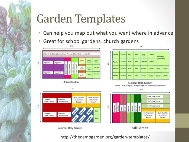vegetable garden templates