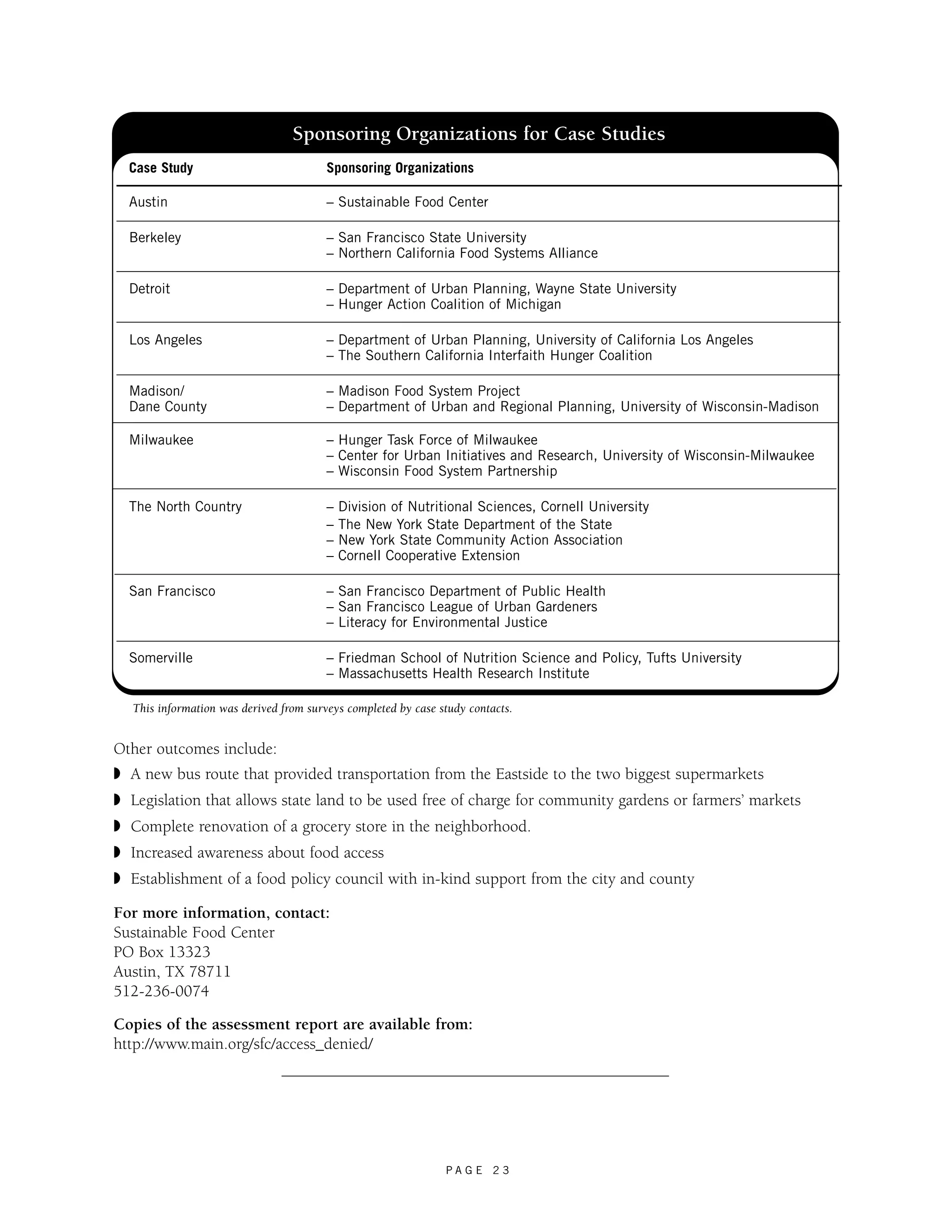 Sponsoring Organizations for Case Studies 
Case Study Sponsoring Organizations 
Austin – Sustainable Food Center 
Berkeley – San Francisco State University 
– Northern California Food Systems Alliance 
Detroit – Department of Urban Planning, Wayne State University 
– Hunger Action Coalition of Michigan 
Los Angeles – Department of Urban Planning, University of California Los Angeles 
– The Southern California Interfaith Hunger Coalition 
Madison/ – Madison Food System Project 
Dane County – Department of Urban and Regional Planning, University of Wisconsin-Madison 
Milwaukee – Hunger Task Force of Milwaukee 
– Center for Urban Initiatives and Research, University of Wisconsin-Milwaukee 
– Wisconsin Food System Partnership 
The North Country – Division of Nutritional Sciences, Cornell University 
– The New York State Department of the State 
– New York State Community Action Association 
– Cornell Cooperative Extension 
San Francisco – San Francisco Department of Public Health 
– San Francisco League of Urban Gardeners 
– Literacy for Environmental Justice 
Somerville – Friedman School of Nutrition Science and Policy, Tufts University 
– Massachusetts Health Research Institute 
This information was derived from surveys completed by case study contacts. 
Other outcomes include: 
◗ A new bus route that provided transportation from the Eastside to the two biggest supermarkets 
◗ Legislation that allows state land to be used free of charge for community gardens or farmers’ markets 
◗ Complete renovation of a grocery store in the neighborhood. 
◗ Increased awareness about food access 
◗ Establishment of a food policy council with in-kind support from the city and county 
For more information, contact: 
Sustainable Food Center 
PO Box 13323 
Austin, TX 78711 
512-236-0074 
Copies of the assessment report are available from: 
http://www.main.org/sfc/access_denied/ 
P A G E 2 3 
 