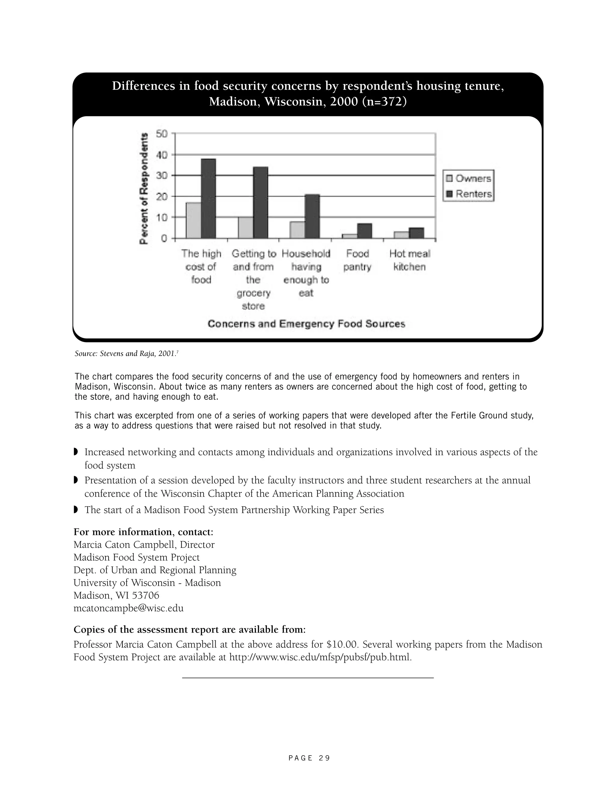 Differences in food security concerns by respondent’s housing tenure, 
Madison, Wisconsin, 2000 (n=372) 
◗ Increased networking and contacts among individuals and organizations involved in various aspects of the 
food system 
◗ Presentation of a session developed by the faculty instructors and three student researchers at the annual 
conference of the Wisconsin Chapter of the American Planning Association 
◗ The start of a Madison Food System Partnership Working Paper Series 
For more information, contact: 
Marcia Caton Campbell, Director 
Madison Food System Project 
Dept. of Urban and Regional Planning 
University of Wisconsin - Madison 
Madison, WI 53706 
mcatoncampbe@wisc.edu 
Copies of the assessment report are available from: 
Professor Marcia Caton Campbell at the above address for $10.00. Several working papers from the Madison 
Food System Project are available at http://www.wisc.edu/mfsp/pubsf/pub.html. 
P A G E 2 9 
Source: Stevens and Raja, 2001.7 
The chart compares the food security concerns of and the use of emergency food by homeowners and renters in 
Madison, Wisconsin. About twice as many renters as owners are concerned about the high cost of food, getting to 
the store, and having enough to eat. 
This chart was excerpted from one of a series of working papers that were developed after the Fertile Ground study, 
as a way to address questions that were raised but not resolved in that study. 
 