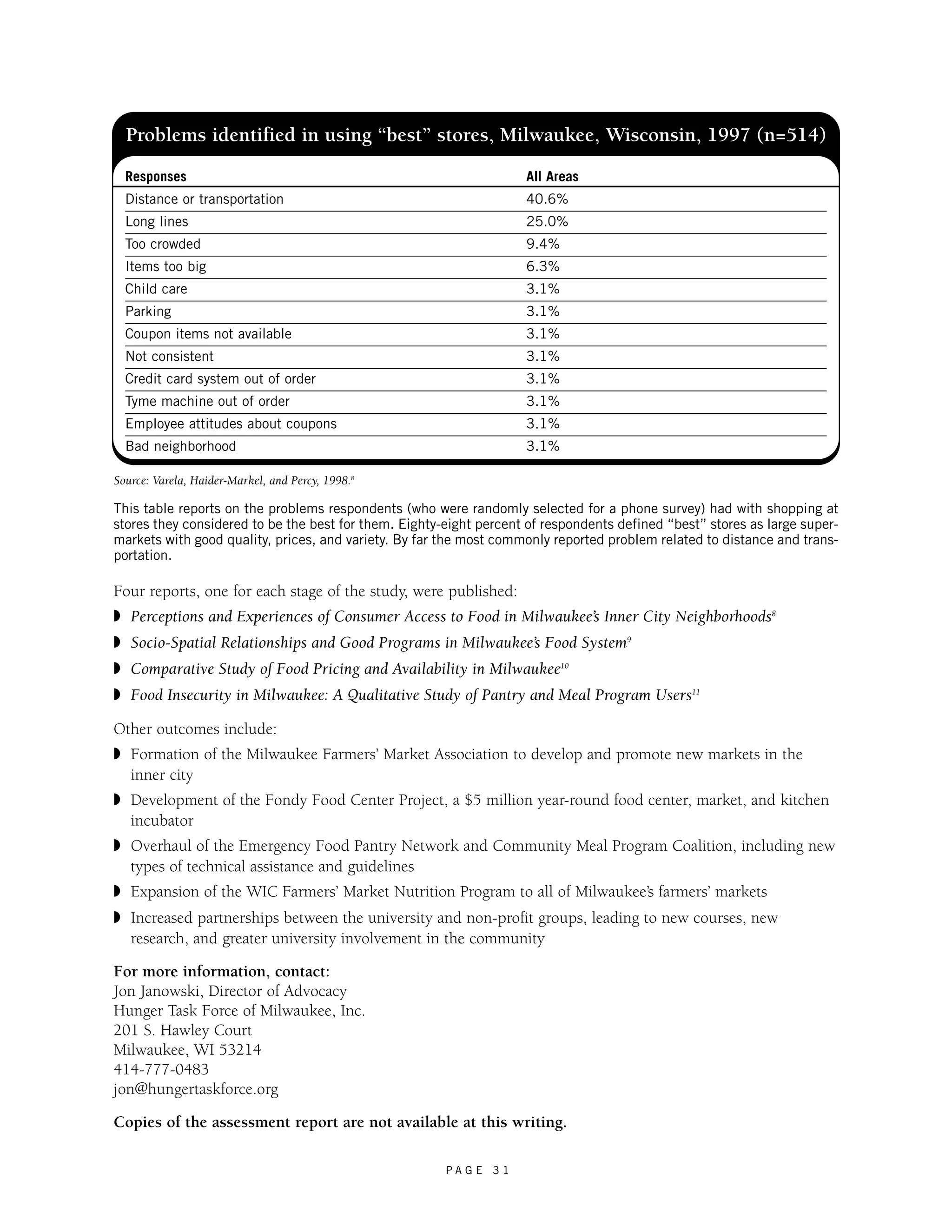Problems identified in using “best” stores, Milwaukee, Wisconsin, 1997 (n=514) 
Responses All Areas 
Distance or transportation 40.6% 
Long lines 25.0% 
Too crowded 9.4% 
Items too big 6.3% 
Child care 3.1% 
Parking 3.1% 
Coupon items not available 3.1% 
Not consistent 3.1% 
Credit card system out of order 3.1% 
Tyme machine out of order 3.1% 
Employee attitudes about coupons 3.1% 
Bad neighborhood 3.1% 
Source: Varela, Haider-Markel, and Percy, 1998.8 
This table reports on the problems respondents (who were randomly selected for a phone survey) had with shopping at 
stores they considered to be the best for them. Eighty-eight percent of respondents defined “best” stores as large super-markets 
with good quality, prices, and variety. By far the most commonly reported problem related to distance and trans-portation. 
Four reports, one for each stage of the study, were published: 
◗ Perceptions and Experiences of Consumer Access to Food in Milwaukee’s Inner City Neighborhoods8 
◗ Socio-Spatial Relationships and Good Programs in Milwaukee’s Food System9 
◗ Comparative Study of Food Pricing and Availability in Milwaukee10 
◗ Food Insecurity in Milwaukee: A Qualitative Study of Pantry and Meal Program Users11 
Other outcomes include: 
◗ Formation of the Milwaukee Farmers’ Market Association to develop and promote new markets in the 
inner city 
◗ Development of the Fondy Food Center Project, a $5 million year-round food center, market, and kitchen 
incubator 
◗ Overhaul of the Emergency Food Pantry Network and Community Meal Program Coalition, including new 
types of technical assistance and guidelines 
◗ Expansion of the WIC Farmers’ Market Nutrition Program to all of Milwaukee’s farmers’ markets 
◗ Increased partnerships between the university and non-profit groups, leading to new courses, new 
research, and greater university involvement in the community 
For more information, contact: 
Jon Janowski, Director of Advocacy 
Hunger Task Force of Milwaukee, Inc. 
201 S. Hawley Court 
Milwaukee, WI 53214 
414-777-0483 
jon@hungertaskforce.org 
Copies of the assessment report are not available at this writing. 
P A G E 3 1 
 