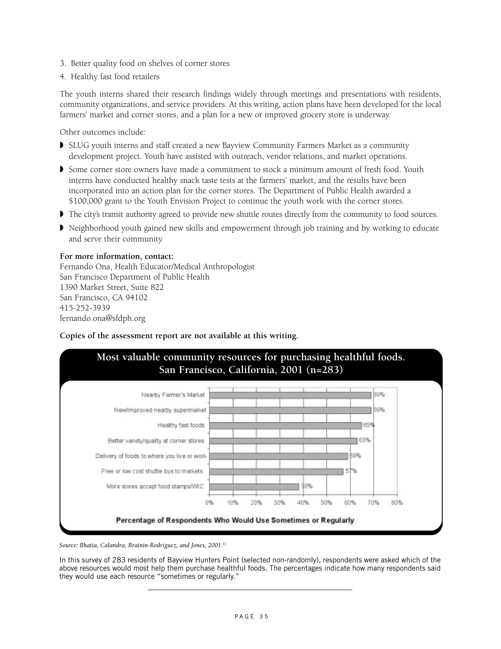 3. Better quality food on shelves of corner stores 
4. Healthy fast food retailers 
The youth interns shared their research findings widely through meetings and presentations with residents, 
community organizations, and service providers. At this writing, action plans have been developed for the local 
farmers’ market and corner stores, and a plan for a new or improved grocery store is underway. 
Other outcomes include: 
◗ SLUG youth interns and staff created a new Bayview Community Farmers Market as a community 
development project. Youth have assisted with outreach, vendor relations, and market operations. 
◗ Some corner store owners have made a commitment to stock a minimum amount of fresh food. Youth 
interns have conducted healthy snack taste tests at the farmers’ market, and the results have been 
incorporated into an action plan for the corner stores. The Department of Public Health awarded a 
$100,000 grant to the Youth Envision Project to continue the youth work with the corner stores. 
◗ The city’s transit authority agreed to provide new shuttle routes directly from the community to food sources. 
◗ Neighborhood youth gained new skills and empowerment through job training and by working to educate 
and serve their community. 
For more information, contact: 
Fernando Ona, Health Educator/Medical Anthropologist 
San Francisco Department of Public Health 
1390 Market Street, Suite 822 
San Francisco, CA 94102 
415-252-3939 
fernando.ona@sfdph.org 
Copies of the assessment report are not available at this writing. 
Most valuable community resources for purchasing healthful foods. 
San Francisco, California, 2001 (n=283) 
Source: Bhatia, Calandra, Brainin-Rodriguez, and Jones, 2001.13 
In this survey of 283 residents of Bayview Hunters Point (selected non-randomly), respondents were asked which of the 
above resources would most help them purchase healthful foods. The percentages indicate how many respondents said 
they would use each resource “sometimes or regularly.” 
P A G E 3 5 
 