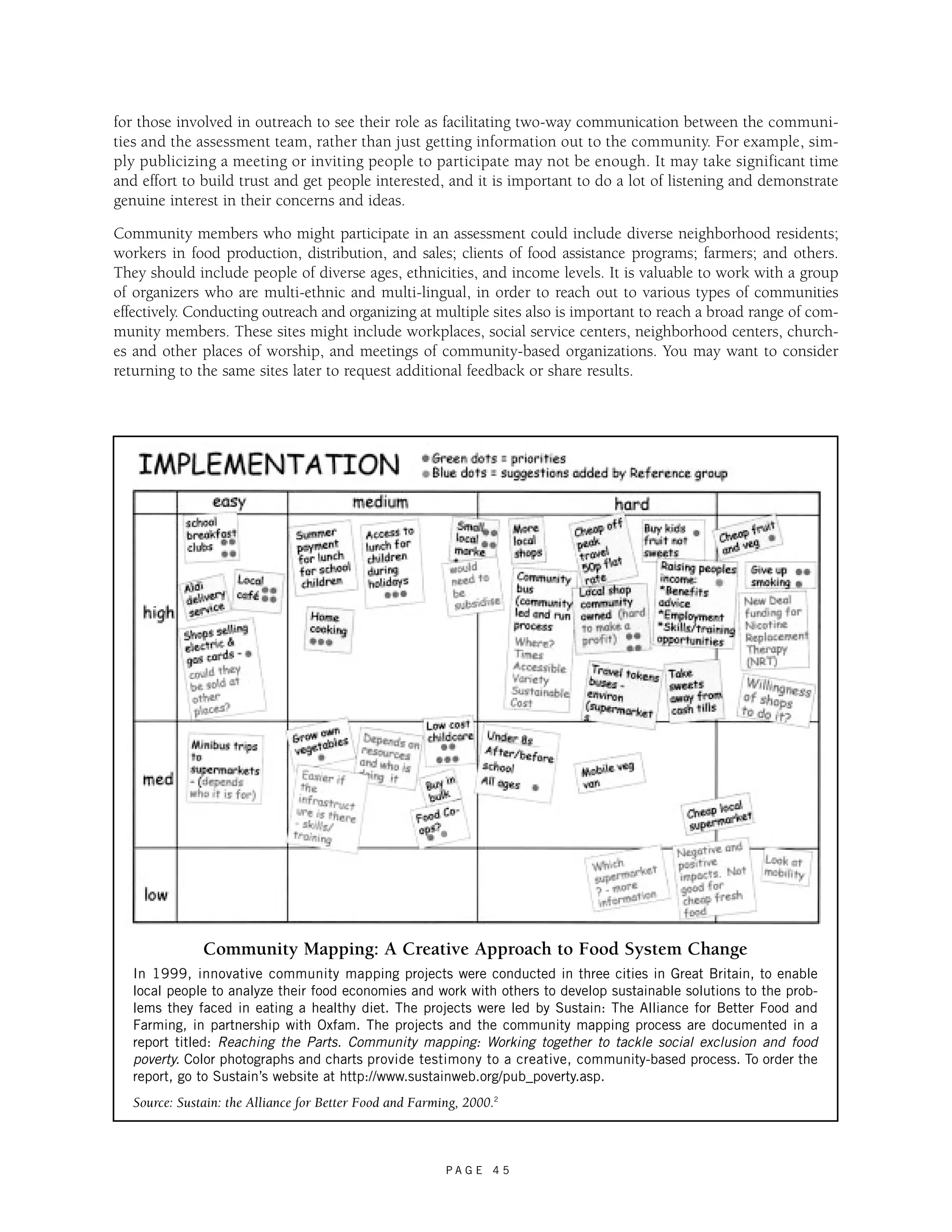 for those involved in outreach to see their role as facilitating two-way communication between the communi-ties 
and the assessment team, rather than just getting information out to the community. For example, sim-ply 
publicizing a meeting or inviting people to participate may not be enough. It may take significant time 
and effort to build trust and get people interested, and it is important to do a lot of listening and demonstrate 
genuine interest in their concerns and ideas. 
Community members who might participate in an assessment could include diverse neighborhood residents; 
workers in food production, distribution, and sales; clients of food assistance programs; farmers; and others. 
They should include people of diverse ages, ethnicities, and income levels. It is valuable to work with a group 
of organizers who are multi-ethnic and multi-lingual, in order to reach out to various types of communities 
effectively. Conducting outreach and organizing at multiple sites also is important to reach a broad range of com-munity 
members. These sites might include workplaces, social service centers, neighborhood centers, church-es 
and other places of worship, and meetings of community-based organizations. You may want to consider 
returning to the same sites later to request additional feedback or share results. 
Community Mapping: A Creative Approach to Food System Change 
In 1999, innovative community mapping projects were conducted in three cities in Great Britain, to enable 
local people to analyze their food economies and work with others to develop sustainable solutions to the prob-lems 
they faced in eating a healthy diet. The projects were led by Sustain: The Alliance for Better Food and 
Farming, in partnership with Oxfam. The projects and the community mapping process are documented in a 
report titled: Reaching the Parts. Community mapping: Working together to tackle social exclusion and food 
poverty. Color photographs and charts provide testimony to a creative, community-based process. To order the 
report, go to Sustain’s website at http://www.sustainweb.org/pub_poverty.asp. 
Source: Sustain: the Alliance for Better Food and Farming, 2000.2 
P A G E 4 5 
 
