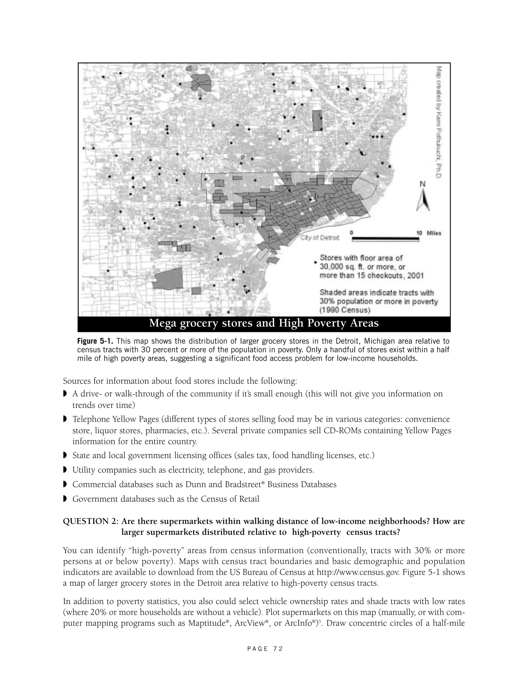 Mega grocery stores and High Poverty Areas 
Figure 5-1. This map shows the distribution of larger grocery stores in the Detroit, Michigan area relative to 
census tracts with 30 percent or more of the population in poverty. Only a handful of stores exist within a half 
mile of high poverty areas, suggesting a significant food access problem for low-income households. 
Sources for information about food stores include the following: 
◗ A drive- or walk-through of the community if it’s small enough (this will not give you information on 
trends over time) 
◗ Telephone Yellow Pages (different types of stores selling food may be in various categories: convenience 
store, liquor stores, pharmacies, etc.). Several private companies sell CD-ROMs containing Yellow Pages 
information for the entire country. 
◗ State and local government licensing offices (sales tax, food handling licenses, etc.) 
◗ Utility companies such as electricity, telephone, and gas providers. 
◗ Commercial databases such as Dunn and Bradstreet® Business Databases 
◗ Government databases such as the Census of Retail 
QUESTION 2: Are there supermarkets within walking distance of low-income neighborhoods? How are 
larger supermarkets distributed relative to high-poverty census tracts? 
You can identify “high-poverty” areas from census information (conventionally, tracts with 30% or more 
persons at or below poverty). Maps with census tract boundaries and basic demographic and population 
indicators are available to download from the US Bureau of Census at http://www.census.gov. Figure 5-1 shows 
a map of larger grocery stores in the Detroit area relative to high-poverty census tracts. 
In addition to poverty statistics, you also could select vehicle ownership rates and shade tracts with low rates 
(where 20% or more households are without a vehicle). Plot supermarkets on this map (manually, or with com-puter 
mapping programs such as Maptitude®, ArcView®, or ArcInfo®)5. Draw concentric circles of a half-mile 
P A G E 7 2 
 