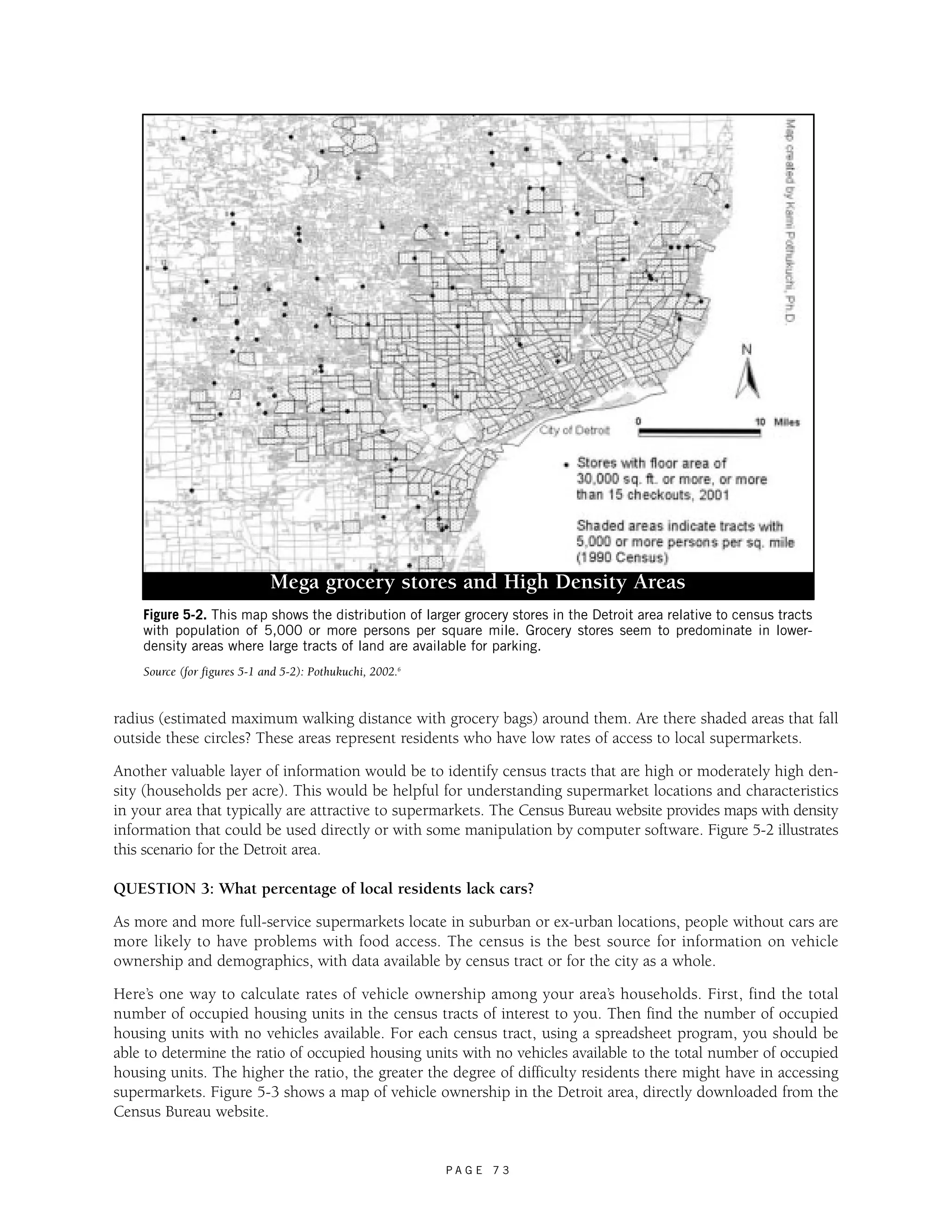 Mega grocery stores and High Density Areas 
Figure 5-2. This map shows the distribution of larger grocery stores in the Detroit area relative to census tracts 
with population of 5,000 or more persons per square mile. Grocery stores seem to predominate in lower-density 
areas where large tracts of land are available for parking. 
radius (estimated maximum walking distance with grocery bags) around them. Are there shaded areas that fall 
outside these circles? These areas represent residents who have low rates of access to local supermarkets. 
Another valuable layer of information would be to identify census tracts that are high or moderately high den-sity 
(households per acre). This would be helpful for understanding supermarket locations and characteristics 
in your area that typically are attractive to supermarkets. The Census Bureau website provides maps with density 
information that could be used directly or with some manipulation by computer software. Figure 5-2 illustrates 
this scenario for the Detroit area. 
QUESTION 3: What percentage of local residents lack cars? 
As more and more full-service supermarkets locate in suburban or ex-urban locations, people without cars are 
more likely to have problems with food access. The census is the best source for information on vehicle 
ownership and demographics, with data available by census tract or for the city as a whole. 
Here’s one way to calculate rates of vehicle ownership among your area’s households. First, find the total 
number of occupied housing units in the census tracts of interest to you. Then find the number of occupied 
housing units with no vehicles available. For each census tract, using a spreadsheet program, you should be 
able to determine the ratio of occupied housing units with no vehicles available to the total number of occupied 
housing units. The higher the ratio, the greater the degree of difficulty residents there might have in accessing 
supermarkets. Figure 5-3 shows a map of vehicle ownership in the Detroit area, directly downloaded from the 
Census Bureau website. 
P A G E 7 3 
Source (for figures 5-1 and 5-2): Pothukuchi, 2002.6 
 