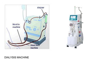 DIALYSIS MACHINE
 