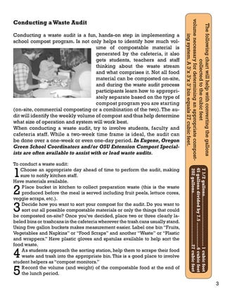 Conducting a Waste Audit 
Conducting a waste audit is a fun, hands-on step in implementing a 
school compost program. Is not only helps to identify how much vol-ume 
of compostable material is 
generated by the cafeteria, it also 
gets students, teachers and staff 
thinking about the waste stream 
and what comprises it. Not all food 
material can be composted on-site, 
and during the waste audit process 
participants learn how to appropri-ately 
separate based on the type of 
compost program you are starting 
(on-site, commercial composting or a combination of the two). The au-dit 
will identify the weekly volume of compost and thus help determine 
what size of operation and system will work best. 
When conducting a waste audit, try to involve students, faculty and 
cafeteria staff. While a two-week time frame is ideal, the audit can 
be done over a one-week or even one-day period. In Eugene, Oregon 
Green School Coordinators and/or OSU Extension Compost Special-ists 
are often available to assist with or lead waste audits. 
To conduct a waste audit: 
1Choose an appropriate day ahead of time to perform the audit, making 
sure to notify kitchen staff. 
Have materials available. 
2 Place bucket in kitchen to collect preparation waste (this is the waste 
produced before the meal is served including fruit peels, lettuce cores, 
veggie scraps, etc.). 
3 Decide how you want to sort your compost for the audit. Do you want to 
sort out all possible compostable materials or only the things that could 
be composted on-site? Once you’ve decided, place two or three clearly la-beled 
bins or trashcans in the cafeteria wherever the trash cans usually stand. 
Using five gallon buckets makes measurement easier. Label one bin “Fruits, 
Vegetables and Napkins” or “Food Scraps” and another “Waste” or “Plastic 
and wrappers.” Have plastic gloves and spatulas available to help sort the 
food waste. 
4 As students approach the sorting station, help them to scrape their food 
waste and trash into the appropriate bin. This is a good place to involve 
student helpers as “compost monitors.” 
5 Record the volume (and weight) of the compostable food at the end of 
the lunch period. 
The following chart will help with converting the gallons 
collected to the cubic feet 
volume necessary for determining an appropriate compost-ing 
system. A 3’x 3’x 3’ bin equals 27 cubic feet. 
7 1/2 gallons................................ 1 cubic foot 
45 gallons divided by 7.5 ................6 cubic feet 
202 gallons.................................27 cubic feet 
3 
 