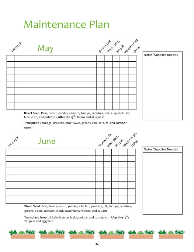 garden planner template