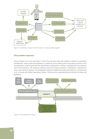 48 
My skin (eye) colour 
Ethnic and 
cultural 
equality and 
harmony 
My ability 
My age 
My gender 
My living styles 
My name 
My friends 
Gender 
equality 
Respect 
differences 
Figure 1. Combining ‘respect’ with the theme of ‘understanding myself’. 
Real problem approach 
Young children live in the real world in which they will face many real problems related to sustainable 
development. Taking these real problems or questions as the starting point, the project activities could 
be organized in order to give them the opportunity to participate in society, to express their own opinions 
and to fi nd solutions. The following network shows the project activities of ‘Sandstorm’. Sandstorms 
occur every spring in Beijing. The kindergarten teachers initiated the project (see Figure 2). The paintings 
by 5- to 6-year-old children (see below, photos 1-8) show their understanding and solutions to these real 
problems. 
Figure 2. The ‘Sandstorm’ project. 
Diffi cult to breathe Mud-coloured sky 
and open eyes 
Dry 
weather 
Sheep 
breeding 
Trees 
cut 
down 
Why do sandstorms occur? 
Sandstorm 
What can I do about sandstorms? What can people do about sandstorms? 
Recycle materials 
Use public transport 
Save water 
Plant more trees 
The effects of sandstorms 
 