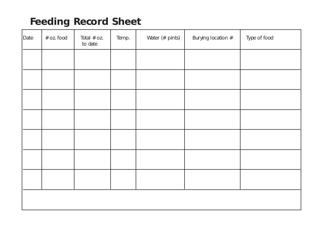 How To Record Room Temperature How To Record Room Temperature
