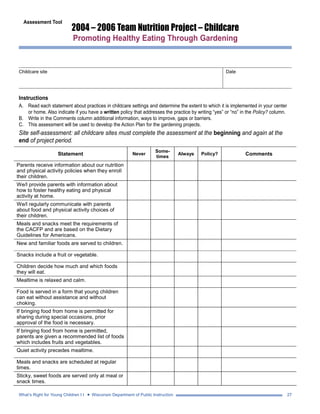 2004 – 2006 Team Nutrition Project – Childcare 
Promoting Healthy Eating Through Gardening 
Assessment Tool 
Childcare site Date 
Instructions 
A. Read each statement about practices in childcare settings and determine the extent to which it is implemented in your center 
or home. Also indicate if you have a written policy that addresses the practice by writing “yes” or “no” in the Policy? column. 
B. Write in the Comments column additional information, ways to improve, gaps or barriers. 
C. This assessment will be used to develop the Action Plan for the gardening projects. 
Site self-assessment: all childcare sites must complete the assessment at the beginning and again at the 
end of project period. 
Statement Never Some-times 
Always Policy? Comments 
Parents receive information about our nutrition 
and physical activity policies when they enroll 
their children. 
We/I provide parents with information about 
how to foster healthy eating and physical 
activity at home. 
We/I regularly communicate with parents 
about food and physical activity choices of 
their children. 
Meals and snacks meet the requirements of 
the CACFP and are based on the Dietary 
Guidelines for Americans. 
New and familiar foods are served to children. 
Snacks include a fruit or vegetable. 
Children decide how much and which foods 
they will eat. 
Mealtime is relaxed and calm. 
Food is served in a form that young children 
can eat without assistance and without 
choking. 
If bringing food from home is permitted for 
sharing during special occasions, prior 
approval of the food is necessary. 
If bringing food from home is permitted, 
parents are given a recommended list of foods 
which includes fruits and vegetables. 
Quiet activity precedes mealtime. 
Meals and snacks are scheduled at regular 
times. 
Sticky, sweet foods are served only at meal or 
snack times. 
What’s Right for Young Children I I • Wisconsin Department of Public Instruction 27 
 