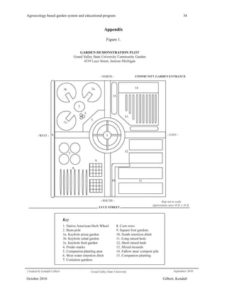 Agroecology based garden system and educational program 34 
Appendix 
Figure 1. 
October 2010 Gilbert, Kendall 
 