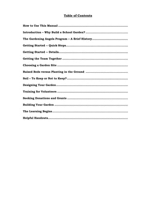 Table of Contents 
How to Use This Manual ............................................................................ 
Introduction – Why Build a School Garden? .............................................. 
The Gardening Angels Program – A Brief History....................................... 
Getting Started -- Quick Steps................................................................... 
Getting Started -- Details........................................................................... 
Getting the Team Together ....................................................................... 
Choosing a Garden Site ............................................................................. 
Raised Beds versus Planting in the Ground .............................................. 
Soil – To Keep or Not to Keep?.................................................................. 
Designing Your Garden.............................................................................. 
Training for Volunteers ............................................................................. 
Seeking Donations and Grants .................................................................. 
Building Your Garden ................................................................................ 
The Learning Begins.................................................................................. 
Helpful Handouts....................................................................................... 
 