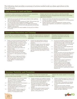 The following chart provides a summary of actions needed scale up urban agriculture in the 
City of Toronto. 
Link Growers to Land and Space 
Compile an online inventory for making strategic connections 
between growers and suitable growing space. 
gr w 
• Identify City-owned parks and public space suitable for urban gardening 
and community greenhouses. 
• Work with institutional partners including the TDSB, TRCA and Hydro One 
to make information about suitable land available to growers. 
• Link to existing land-sharing initiatives such as YIMBY and ExtraShare. 
• Identify rooftops in Toronto that are structurally appropriate and potentially 
available for growing food. 
• Identify existing greenhouse space available in the city and the conditions 
to its access. 
Support growers and land owners to develop mutually 
beneficial land tenure arrangements that result in new urban 
agriculture initiatives. 
• Research and share urban land tenure and ownership models. 
• Increase City capacity to facilitate the development of community gardens 
and urban agriculture in city parks. 
• Develop resources to support site assessment, business and farm 
planning, lease negotiations, and identification of appropriate on-farm 
infrastructure. 
Strengthen Education and Training Compile an online inventory for making strategic 
Centralize and coordinate information 
about urban food production in Toronto. 
• Create a community food-learning network that 
coordinates training, links into diverse under-served 
neighbourhoods, connects community 
food leaders and garden coordinators, and 
builds capacity to implement new projects. 
• Create an online calendar of events, 
workshops and training opportunities and 
publicize it widely. 
• Create links between food organizations, 
gardening groups and novice growers. 
• Create an on-line repository for information 
and research on urban agriculture and related 
topics. 
• Begin the process of digitizing and sharing 
some of the contents of the Toronto Urban 
Food and Agriculture Learning Centre, a 
unique collection of materials based at 
FoodShare. 
Identify new opportunities for training and 
education to build community capacity to 
grow food. 
• Provide more opportunities for hands-on 
training in food growing and commercial 
production. 
• Develop and support demonstration gardens 
and farms in neighbourhoods, civic centres, 
and community centres across the city, 
including Riverdale and Far Enough Farm. 
• Provide more mentorship opportunities and 
agricultural-extension-type support to urban 
growers. 
Formalize food literacy and food 
production education across the 
education system. 
• Promote and strengthen programs that teach 
entrepreneurial and business planning skills 
along with growing skills, so that those who are 
training to be urban farmers can successfully 
launch small farm businesses. 
• Engage more youth in garden education and 
food production training. 
• Develop a multi-year curriculum emphasizing 
food literacy and growing skills for K -12 
students. 
• Develop secondary and post-secondary school 
curriculum and co-op opportunities related to 
urban agriculture and food production. 
• Develop apprenticeship and work placement 
programs that link to educational institutions 
and programs. 
• Initiate “grower to grower” exchanges of 
hands-on, practical information. 
• Ensure a variety of community-based 
educational opportunities are available, 
including: composting, vermicomposting, 
rooftop gardening, world crops, business 
planning, introduction to growing food, season-extension, 
etc. 
Increase Visibility and PromotionCompile an online inventory for making strategic connections 
Raise the profile of existing projects and 
promote their future promise. 
• Develop the Toronto Urban Growers website 
into a comprehensive source on urban 
agriculture in Toronto, providing links to all 
existing resources and initiatives. 
• Develop an online resource for Torontonians to 
easily find locally grown produce. 
• Host profile-raising events such as an urban 
food film festival, walking and biking tours, 
harvest festivals, etc. 
• Develop an “adopt-a-planter” program for 
volunteer growers to steward small food 
gardens in municipal planter boxes. 
Assess, evaluate and recognize the 
progress of urban agriculture in Toronto. 
• Develop quantitative and qualitative indicators 
suitable for understanding and demonstrating 
the broad impacts of urban agriculture, and 
promote the use of these indicators. 
• Encourage educational institutions and 
students to do research on urban agriculture 
in Toronto and make this research widely 
available. 
• Develop a City awards program for various 
types of food gardens, such as balcony 
gardens, rooftop gardens, etc. 
Capture the unique appeal of city-grown 
food. 
• Develop a branding program for “Grown in TO” 
foods so people can identify these products at 
markets and stores. 
• Create a map of urban gardens and signage 
to reveal where gardens are located across 
the city. 
• Create new and innovative marketing 
strategies for city-grown food, such as mobile 
produce vending, neighbourhood produce 
stands, and direct market links. 
21 
 
