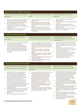 Add Value to Urban Gardensbetween growers and suitable growing space 
Use urban waste as a resource for urban 
gardening. 
• Encourage composting at all scales: backyard, 
community, vermicomposting and mid-scale, 
by creating demonstration composting sites. 
• Share information about how to begin 
composting, how to improve composting 
practices, and the benefits of composting and 
waste reduction. 
• Facilitate access to City compost as a soil 
amendment for food-growing projects. 
Realize the full potential of urban-grown 
food. 
• Develop facilities for post-harvest handling of 
city-grown food. 
• Develop a spectrum of food-processing 
opportunities including community-based, 
mid-scale and commercial food-processing 
facilities. 
• Develop a network of multi-faceted food 
hubs (combining growing with on-site food 
education, direct sales, cooking classes, etc.) 
across the city. 
Strengthen the financing of urban 
agriculture. 
• Link social investors and seed capital to 
fledging initiatives. 
• Create incentives for urban agriculture through 
City grants. 
• Develop new funding models, such as 
competitions or crowd sourcing, to fund urban 
agriculture initiatives. 
• Organize a funders’ conference to educate 
funders on urban agriculture 
Cultivate RelationshipsWork with local universities and Green Roofs for Healthy Cities to identify rooftops in 
Build institutional support for urban 
agriculture. 
• Encourage and support institutions to develop 
or host urban agriculture projects. 
• Create opportunities for City government, 
universities, day care centres, seniors housing 
and other public entities to engage in urban 
agriculture activities and purchase city-grown 
food through local food procurement policies 
and targets. 
Connect with diverse neighbourhoods 
and cultural communities across the city. 
• Develop partnerships with community groups 
and agencies working at the neighbourhood level 
in every ward to link communities to city-grown 
food, diverse cuisines, gardening resources and 
projects. 
• Encourage city councillors to support their 
constituents and facilitate urban agriculture 
projects. 
• Engage with cultural communities to implement 
and document new urban agriculture initiatives 
across the city. 
• Support the development of the Growing Food 
Justice For All Initiative. 
• Fund community food animators to support 
neighbourhood level work. 
Strengthen urban/rural linkages 
through partnerships, education and 
communication. 
• Support the implementation of the Greater 
Golden Horseshoe Food and Farming Action 
Plan to strengthen the food and farm cluster in 
the region. 
• Work with regional farmers and Greater 
Toronto Area Agricultural Action Committee to 
promote locally grown food. 
• Coordinate with regional partners to model 
and document new innovative urban/near-urban 
food production approaches. 
• Support the establishment of urban/near-urban 
agricultural cooperatives. 
Develop Supportive PoliciesWork with local universities and Green Roofs for Healthy Cities to identify rooftops 
Update City policies, zoning and bylaws to 
enable and encourage urban agriculture. 
• Update the Official Plan to include stronger 
endorsements of urban agriculture and 
community gardening as widely acceptable 
land-uses that enhance the City’s vision of 
vibrant, healthy and active urban environments. 
• Ensure that existing and future zoning 
designations do not restrict urban agriculture 
or any of its supporting activities, by allowing 
food production (for both commercial and 
non-commercial purposes) and related activities 
in most zoning categories, and introducing an 
“urban agriculture” zoning category for use in 
designated locations. 
• Examine existing bylaws that prevent the sale of 
Toronto-grown food through CSAs, at farmers’ 
markets, and at the place of production 
(farm gate). 
• Allow for backyard hens to be kept in the city. 
Work with the City to implement urban 
agriculture and community gardening 
initiatives. 
• Encourage the City to create and fund an Urban 
Agriculture Program, which would support, 
promote and facilitate the broad diversity of 
urban agriculture activities in Toronto, and 
coordinate activities across City Divisions. 
• Encourage Toronto Water and other City 
Divisions to promote urban agriculture as 
green infrastructure—for example, as part of 
stormwater management plans. 
• Encourage Toronto Public Health to promote 
and disseminate the Urban Gardening Soil 
Assessment Guide. 
• Publish a guide on how to navigate the policy, 
food safety, and regulatory landscape related to 
growing and selling food in the city. 
Work with provincial ministries to 
support urban agriculture activities. 
• Revise the Association of Supervisors of Public 
Health Inspectors of Ontario (ASPHIO) guidelines 
to allow urban producers to sell food grown in 
their backyards and at farmers’ markets. 
• Encourage the Ministry of the Environment to 
develop a process to fast-track approvals for 
mid-scale composting facilities. 
• Encourage the Ontario Ministry of Agriculture, 
Food and Rural Affairs to examine the eligibility 
of urban farms under the current Farm Business 
Registration rules. 
• Request that the Municipal Property Assessment 
Corporation (MPAC) study the possibility of 
establishing a small-scale urban farm designation 
and study the tax implications for the City of 
Toronto. 
• Work with the Ontario Ministry of Agriculture, 
Food and Rural Affairs to enhance the resources 
available to urban farmers. 
• Improve communication between the City of 
Toronto and province through an OMAFRA 
regional representative. 
22 an urban agriculture action plan for Toronto 
 