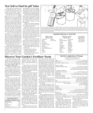 Test Soil to Find Its pH Value 
The soil reaction, or measure of acid-ity 
or alkalinity, is based on a scale of 1 
to 14 and is referred to as pH. A pH of 7.0 
is neutral. Any values below 7.0 are acid, 
and any values above 7.0 are alkaline. 
The ideal pH values for vegetable 
garden soils are 6.0 to 6.5. Vegetable 
plants do not grow well in acid soils with 
a pH of 4.5 to 5.5 or in alkaline soils with 
a pH above 7.5. Soil testing is the only 
way to know the pH of your garden soil. 
Contact your county Extension office for 
a container and instructions for taking a 
soil sample. There is a $6 fee for a com-plete 
analysis (pH plus nutrient analysis 
with lime and fertilizer recommenda-tions) 
on each sample. The lime recom-mendation 
is the single most important 
piece of information on a soil test report. 
In areas with high rainfall like 
Mississippi, soils are generally acid. 
However, there are exceptions (particu-larly 
in the Delta and Blackland Prairie) 
that prove the need for soil testing. Of the 
garden soils analyzed at Mississippi State 
University’s Soil Testing Laboratory in 
1999-2004, 49 percent had a pH of 5.9 or 
below and needed lime. Twenty-six per-cent 
were in the range of 6.0 to 7.0. 
The pH of the soil tells you if the soil 
needs lime. Where it is needed, limestone 
is the most effective and inexpensive aid 
available for soil improvement. The 
soil’s calcium and magnesium levels tell 
you what form of limestone—dolomitic 
(magnesium and calcium) or calcitic 
(calcium)—to apply. An acid soil that 
tested medium low to very low in magne-sium 
should be limed with dolomitic 
(high magnesium) lime. An acid soil high 
in magnesium can be limed with either 
calcitic limestone or dolomitic limestone. 
Acid soil results in poor plant growth, 
partly because of poor root growth. This 
means greater susceptibility to drought 
stress and less efficient use of soil nutri-ents. 
Plants growing in acid soil may 
show deficiency symptoms of several 
plant nutrients. 
Apply lime well ahead of planting (2 
to 3 months) to provide time for it to dis-solve 
and change the soil pH. 
Apply lime evenly over the entire 
area and work it into the top 4 or 5 inch-es 
of soil. Incomplete mixing may make 
future tests show a need for more lime, 
which can result in overliming and poor 
plant growth. Limestone not only raises 
the soil pH but improves fertility. Lime 
also improves the structure of clay soils 
and makes them easier to work. 
Liming is not a once-in-a-lifetime 
event. Since soils limed to the proper pH 
return to their acid state with time, soil 
test every year or two to determine if 
additional lime is needed. Sandy soils 
become acid again faster than clay soils. 
Factors causing the soil pH to drop 
are listed below: 
• Using acid-forming fertilizers. 
• Leaching of lime from the soil 
by rain and irrigation water. 
• Decomposing of organic matter and 
release of organic acids. 
To get a soil sample for testing: (1) Use a spade or trowel to remove a slice of soil 6 inches deep; (2) Get similar sections from 
other random places in your garden; (3) Put these samples in a pail; (4) Mix soil thoroughly in the pail; (5) Remove about 1 pint of 
the well-mixed soil and dry it at room temperature; (6) Place dried soil in container. Do not take samples where fertilizer has been 
spilled or manure has been piled. Do not include debris such as leaves, sticks, or large stones in your sample. Deliver the soil sam-ple 
to your county Extension office. 
Vegetable Tolerance to Acid Soils 
Discover Your Garden’s Fertilizer Needs 
The amount of fertilizer to apply 
depends on the natural fertility of the 
soil, amount of organic matter, type of 
fertilizer, and the vegetables being 
grown. Get a soil test to determine 
your garden’s fertilizer needs. 
In addition to soil testing, you also 
must measure your garden to deter-mine 
the number of square feet it 
occupies. Garden fertilizer recommen-dations 
are based on 1,000 square feet, 
and an area of 1,000 square feet could 
measure 25 by 40, 20 by 50, 30 by 33, 
or other dimensions according to your 
plot layout. 
If your area is smaller than 1,000 
square feet, divide the actual area by 
1,000; then multiply the decimal fig-ure 
by the recommended lime and fer-tilizer 
rates. For example, if your plot 
measures 16 by 24, the area contains 
384 square feet; 384 divided by 1,000 
equals .384; multiply .384 by your rec-ommended 
fertilizer rate to determine 
the amount of fertilizer to apply. 
Vegetable plants require many dif-ferent 
nutrient elements for good 
growth and production, but nitrogen 
(N), phosphorus (P), and potassium 
(K) are the three nutrients of concern 
to most gardeners. Calcium (Ca) and 
magnesium (Mg) are supplied by 
limestone. The other required ele-ments 
are obtained from air, water, and 
soil. 
Mixed fertilizers are normally sold 
by grade and contain two or three 
major plant nutrients. The numbers in 
the grade refer to the percent nitrogen 
(N), available phosphate (P2O5), and 
available potash (K2O). 
Fertilizer sources of the major plant 
nutrients are ammonium sulfate (21 
per cent nitrogen, 21-0-0), a blend of 
ammonium sulfate and urea (34 per-cent 
nitrogen, 34-0-0), nitrate of soda 
(16 percent N, 16-0-0), calcium nitrate 
(15.5 percent N, 15.5- 0-0, 19 percent 
calcium), urea (46 percent N), super-phosphate 
(46 percent P2O5, 0-46-0), 
and muriate of potash (60 percent 
K2O, 0-0-60). Because many garden 
soils have been heavily fertilized for 
years, soil test results often indicate 
extremely high soil levels of phospho-rus 
and potassium. In these cases, 
nitrogen is the only fertilizer recom-mended, 
since additional phosphorus 
and potassium are unnecessary. 
Where nitrogen is the only fertiliz-er 
recommended, the usual recom-mendation 
is for 3 pounds of 34-0-0 (3 
pints) per 1,000 square feet of garden 
space prior to planting. Fertilization 
with unnecessary nutrients can “salt 
out” the garden and damage plant 
growth. 
Vegetables differ in their fertilizer 
requirements. Leafy greens like mus-tard, 
turnips, collards, cabbage, and 
spinach are heavy users of nitrogen. 
Broccoli and sweet corn also require 
more nitrogen than some other vegeta-bles. 
While nitrogen is important to 
the plant growth of fruit and root veg-etables, 
phosphorus and potash are 
important to the proper development 
of roots and seeds. Peanuts, southern 
peas, and beans get nitrogen from the 
air and do not require heavy nitrogen 
fertilization. Over-fertilizing these 
vegetables with nitrogen causes 
excessive growth of leaves at the 
expense of the fruit. 
Apply fertilizer before or at plant-ing. 
Two methods of application are 
“in the row” and “broadcast.” For 
most gardeners, the broadcast method 
is more practical. 
To broadcast, spread the recom-mended 
amount of fertilizer evenly 
over the soil surface and then thor-oughly 
mix it into the soil during soil 
preparation. Heavy feeding vegetables 
need additional fertilizer (side-dress-ing) 
after the plants are well estab-lished. 
For row application, apply the rec-ommended 
fertilizer to the row. Mix it 
thoroughly with the soil so that it will 
not damage the seed and tender plants. 
Fertilizer can be applied in a com-bination 
of broadcast and row applica-tions. 
Broadcast two-thirds of the rec-ommended 
fertilizer over the entire 
garden surface and mix it into the soil. 
Apply the remaining one-third of the 
fertilizer in furrows 3 inches to either 
Moderately tolerant 
(pH 6.8 to 5.5) 
side of the row and slightly below the 
level of the seeds. 
Nitrogen fertilizer applied before 
or at planting time usually does not 
supply all the nitrogen needed during 
the growing season for heavy- and 
medium-feeding vegetables. Also, ir-rigation 
and rain can leach 
water-soluble nutrients, especially ni-trogen, 
into deeper areas of the soil, 
out of the reach of the roots of shal-low- 
rooted vegetables. 
Apply (side-dress) additional ni-trogen 
fertilizer along the row 4 to 6 
inches from the base of the plants 
when plants are established, being 
careful to keep all fertilizer off 
plant leaves. 
Measuring Table for 
Fertilizer, Weight per Pint 
Superphosphate 1 lb 
Muriate of Potash 1 lb 
34-0-0 1 lb 
Nitrate of Soda 11⁄4 lb 
Limestone 11⁄4 lb 
Mixed fertilizer 6-8-8, 13-13-13 1 lb 
Lima Beans 
Parsley 
Peppers 
Pumpkins 
Radishes 
Rutabagas 
Soybeans 
Squash 
Sunflowers 
Tomatoes 
Turnips 
Irish Potatoes 
Sweet Potatoes 
Watermelons 
Asparagus 
Beets 
Broccoli 
Cauliflower 
Chinese Cabbage 
Lettuce 
Muskmelons 
New Zealand Spinach 
Okra 
Onions 
Peanuts 
Beans 
Brussels Sprouts 
Carrots 
Collards 
Corn 
Cucumbers 
Eggplant 
English Peas 
Garlic 
Kale 
Kohlrabi 
Very tolerant 
(pH 6.8 to 5.0) 
Slightly tolerant 
(pH 6.8 to 6.0) 
Side-Dress Applications of Nitrogen 
(1 pint of 34-0-0 per 100 feet of row, 
31⁄3 tablespoons per 10 feet of row) 
Beans ......................................................................................at 3- to 4-leaf stage 
Beets, carrots..............................................................4 to 6 weeks after planting 
Bell peppers, eggplant, tomatoes ..........................after first fruit set and again 
at 4- to 6-week intervals 
Broccoli, cabbage, 
cauliflower, Brussels sprouts ....................................3 weeks after transplanting 
or after danger of late freeze in spring; 
Broccoli again when heads begin to show 
Cucumbers, muskmelons, 
watermelons, winter squash ..........................................when vines begin to run 
English peas ....................................................when plants are 4 to 6 inches tall 
Irish potatoes ........................................when sprouts break through soil surface 
Leafy greens (mustard, 
turnips, chard, collards) ........................when plants are about one-third grown 
Lettuce, kohlrabi, Chinese cabbage ........................2 weeks after transplanting; 
4 weeks after sowing seed 
Okra ........................................................................after first pods are harvested 
Onions (green and bulb)—from sets ......................when tops are 6 inches high 
—from transplants ......................................when established 
and actively growing 
Peanuts............................................................................................................none 
Radishes ........................................................................................................none 
Southern peas ................................................................................................none 
Summer squash ....................................................before bloom when plants are 
8 to 10 inches tall and again in 4 weeks 
Sweet corn ................................when 8 inches high and again when knee high 
Sweet potatoes ..............................................................................................none 
Turnips (roots), Rutabagas ......................................4 weeks after sowing seeds 
4 
Spinach 
Swiss Chard 
 