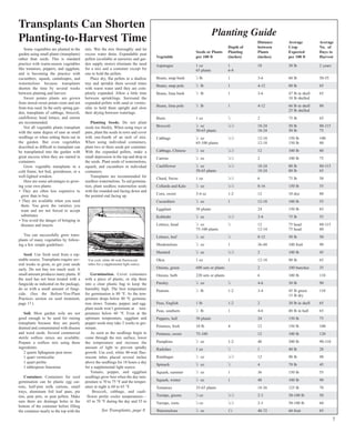 7 
Transplants Can Shorten 
Planting-to-Harvest Time 
Some vegetables are planted in the 
garden using small plants (transplants) 
rather than seeds. This is standard 
practice with warm-season vegetables 
like tomatoes, peppers, and eggplant, 
and is becoming the practice with 
cucumbers, squash, cantaloupes, and 
watermelons because transplants 
shorten the time by several weeks 
between planting and harvest. 
Sweet potato plants are grown 
from stored sweet potato roots and not 
from true seed. In the early spring gar-den, 
transplants of cabbage, broccoli, 
cauliflower, head lettuce, and onions 
are recommended. 
Not all vegetable plants transplant 
with the same degree of ease as small 
seedlings or when setting them out in 
the garden. But even vegetables 
described as difficult to transplant can 
be transplanted into the garden with 
great success when they are started in 
containers. 
Grow vegetable transplants in a 
cold frame, hot bed, greenhouse, or a 
well-lighted window. 
Here are some advantages to grow-ing 
your own plants: 
• They are often less expensive to 
grow than to buy. 
• They are available when you need 
them. You grow the varieties you 
want and are not forced to accept 
substitutes. 
• You avoid the danger of bringing in 
diseases and insects. 
You can successfully grow trans-plants 
of many vegetables by follow-ing 
a few simple guidelines: 
Seed. Use fresh seed from a rep-utable 
source. Transplants require sev-eral 
weeks to grow, so get your seeds 
early. Do not buy too much seed. A 
small amount produces many plants. If 
the seed has not been treated with a 
fungicide as indicated on the package, 
do so with a small amount of fungi-cide. 
(See the Before-You-Plant 
Practices section on seed treatment, 
page 17.) 
Soil. Most garden soils are not 
good enough to be used for raising 
transplants because they are poorly 
drained and contaminated with disease 
and weed seeds. Several commercial 
sterile soilless mixes are available. 
Prepare a soilless mix using these 
ingredients: 
2 quarts Sphagnum peat moss 
1 quart vermiculite 
1 quart perlite 
1 tablespoon limestone 
Container. Containers for seed 
germination can be plastic egg car-tons, 
half-pint milk cartons, small 
trays, aluminum foil loaf pans, pie 
tins, peat pots, or peat pellets. Make 
sure there are drainage holes in the 
bottom of the container before filling 
the container nearly to the top with the 
mix. Wet the mix thoroughly and let 
excess water drain. Expandable peat 
pellets (available at nurseries and gar-den 
supply stores) eliminate the need 
for a mix and a container except for 
one to hold the pellets. 
Place dry, flat pellets in a shallow 
tray and sprinkle them several times 
with warm water until they are com-pletely 
expanded. Allow a little time 
between sprinklings. Surround the 
expanded pellets with sand or vermic-ulite 
to hold them upright and slow 
their drying between waterings. 
Planting Seeds. Do not plant 
seeds too thickly. When using trays or 
pans, plant the seeds in rows and cover 
with one-fourth of an inch of mix. 
When using individual containers, 
plant two or three seeds per container. 
With the expanded pellets, make a 
small depression in the top and drop in 
the seeds. Plant seeds of watermelons, 
squash, and cucumbers in individual 
containers. 
Transplants are recommended for 
seedless watermelons. To aid germina-tion, 
plant seedless watermelon seeds 
with the rounded end facing down and 
the pointed end facing up. 
Use cool, white 40-watt fluorescent 
tubes for a supplemental light source. 
Germination. Cover containers 
with a piece of plastic, or slip them 
into a clear plastic bag to keep the 
humidity high. The best temperature 
for germination is 80 °F. As the tem-perature 
drops below 80 °F, germina-tion 
slows. Tomato, pepper, and egg-plant 
seeds won’t germinate at tem-peratures 
below 60 °F. Even at the 
optimum temperature, eggplant and 
pepper seeds may take 2 weeks to ger-minate. 
As soon as the seedlings begin to 
come through the mix surface, lower 
the temperature and increase the 
amount of light to prevent spindly 
growth. Use cool, white 40-watt fluo-rescent 
tubes placed several inches 
above the seedlings for 18 hours a day 
for a supplemental light source. 
Tomato, pepper, and eggplant 
seedlings grow best when the day tem-perature 
is 70 to 75 °F and the temper-ature 
at night is 60 to 65 °F. 
Broccoli, cabbage, and cauli-flower 
prefer cooler temperatures— 
65 to 70 °F during the day and 55 to 
See Transplants, page 8 
Planting Guide 
Distance Average Average 
Depth of between Crop No. of 
Seeds or Plants Planting Plants Expected Days to 
Vegetable per 100 ft (inches) (inches) per 100 ft Harvest 
Asparagus 1 oz 1 18 30 lb 2 years 
65 plants 6-8 
Beans, snap bush 1⁄2 lb 1 3-6 60 lb 50-55 
Beans, snap pole 1⁄2 lb 1 4-12 80 lb 65 
Beans, lima bush 1⁄2 lb 1 3-6 47 lb in shell 65 
18 lb shelled 
Beans, lima pole 1⁄2 lb 1 4-12 66 lb in shell 80 
25 lb shelled 
Beets 1 oz 1⁄2 2 75 lb 65 
Broccoli 1⁄8 oz 1⁄4-1⁄2 18-24 50 lb 80-115 
50-65 plants 18-24 50 lb 75 
Cabbage 1⁄8 oz 1⁄4-1⁄2 12-18 150 lb 100 
65-100 plants 12-18 150 lb 80 
Cabbage, Chinese 1⁄8 oz 1⁄4-1⁄2 12 100 lb 80 
Carrots 1⁄8 oz 1⁄4-1⁄2 2 100 lb 75 
Cauliflower 1⁄8 oz 1⁄4-1⁄2 18-24 80 lb 80-115 
50-65 plants 18-24 80 lb 65 
Chard, Swiss 1 oz 1⁄4-1⁄2 6 75 lb 50 
Collards and Kale 1⁄4 oz 1⁄4-1⁄2 8-16 150 lb 55 
Corn, sweet 3-4 oz 1-2 12 10 doz 80 
Cucumbers 1⁄2 oz 1 12-18 100 lb 55 
Eggplant 50 plants 24 150 lb 85 
Kohlrabi 1⁄8 oz 1⁄4-1⁄2 3-4 75 lb 55 
Lettuce, head 1⁄4 oz 1⁄4 12 75 head 80-115 
75-100 plants 12-14 75 head 80 
Lettuce, leaf 1⁄4 oz 1⁄4 8-12 50 lb 50 
Muskmelons 1⁄4 oz 1 36-48 100 fruit 90 
Mustard 1⁄4 oz 1⁄4-1⁄2 2 100 lb 45 
Okra 1 oz 1 12-18 90 lb 65 
Onions, green 600 sets or plants 2 100 bunches 35 
Onions, bulb 220 sets or plants 6 100 lb 110 
Parsley 1⁄8 oz 1⁄4 4-6 30 lb 90 
Peanuts 1⁄2 lb 1-2 3-4 45 lb green 110 
15 lb dry 
Peas, English 1 lb 1-2 2 30 lb in shell 65 
Peas, southern 1⁄2 lb 1 4-6 40 lb in hull 65 
Peppers, bell 50 plants 24 150 lb 75 
Potatoes, Irish 10 lb 4 12 150 lb 100 
Potatoes, sweet 75-100 12 100 lb 120 
Pumpkins 1⁄2 oz 1-2 48 300 lb 90-110 
Radishes 1 oz 1⁄2 1 40 lb 28 
Rutabagas 1⁄2 oz 1⁄4-1⁄2 12 90 lb 90 
Spinach 1⁄2 oz 1⁄2 4 70 lb 45 
Squash, summer 1⁄2 oz 1 36 150 lb 55 
Squash, winter 1⁄2 oz 1 48 100 lb 90 
Tomatoes 35-65 plants 18-36 125 lb 70 
Turnips, greens 1⁄4 oz 1⁄4-1⁄2 2-3 50-100 lb 50 
Turnips, roots 1⁄4 oz 1⁄4-1⁄2 2-3 50-100 lb 60 
Watermelons 1⁄2 oz 11⁄2 48-72 60 fruit 85 
 