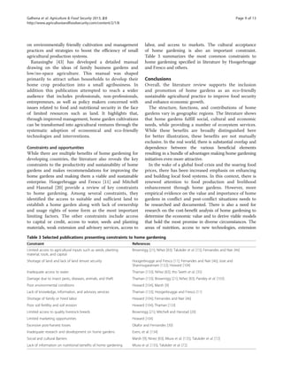 Galhena et al. Agriculture & Food Security 2013, 2:8 Page 9 of 13 
http://www.agricultureandfoodsecurity.com/content/2/1/8 
on environmentally friendly cultivation and management 
practices and strategies to boost the efficiency of small 
agricultural production systems. 
Ranasinghe [43] has developed a detailed manual 
drawing on the ideas of family business gardens and 
low/no-space agriculture. This manual was shaped 
primarily to attract urban households to develop their 
home crop production into a small agribusiness. In 
addition this publication attempted to reach a wider 
audience that includes professionals, non-professionals, 
entrepreneurs, as well as policy makers concerned with 
issues related to food and nutritional security in the face 
of limited resources such as land. It highlights that, 
through improved management, home garden cultivations 
can be transformed into agricultural ventures through the 
systematic adoption of economical and eco-friendly 
technologies and interventions. 
Constraints and opportunities 
While there are multiple benefits of home gardening for 
developing countries, the literature also reveals the key 
constraints to the productivity and sustainability of home 
gardens and makes recommendations for improving the 
home gardens and making them a viable and sustainable 
enterprise. Hoogerbrugge and Fresco [11] and Mitchell 
and Hanstad [20] provide a review of key constraints 
to home gardening. Among several constraints, they 
identified the access to suitable and sufficient land to 
establish a home garden along with lack of ownership 
and usage rights of some form as the most important 
limiting factors. The other constraints include access 
to capital or credit, access to water, seeds and planting 
materials, weak extension and advisory services, access to 
labor, and access to markets. The cultural acceptance 
of home gardening is also an important constraint. 
Table 3 summarizes the most common constraints to 
home gardening specified in literature by Hoogerbrugge 
and Fresco and others. 
Conclusions 
Overall, the literature review supports the inclusion 
and promotion of home gardens as an eco-friendly 
sustainable agricultural practice to improve food security 
and enhance economic growth. 
The structure, functions, and contributions of home 
gardens vary in geographic regions. The literature shows 
that home gardens fulfill social, cultural and economic 
needs, while providing a number of ecosystem services. 
While these benefits are broadly distinguished here 
for better illustration, these benefits are not mutually 
exclusive. In the real world, there is substantial overlap and 
dependence between the various beneficial elements 
resulting in a bundle of advantages making home gardening 
initiatives even more attractive. 
In the wake of a global food crisis and the soaring food 
prices, there has been increased emphasis on enhancing 
and building local food systems. In this context, there is 
renewed attention to food production and livelihood 
enhancement through home gardens. However, more 
empirical evidence on the value and importance of home 
gardens in conflict and post-conflict situations needs to 
be researched and documented. There is also a need for 
research on the cost-benefit analysis of home gardening to 
determine the economic value and to derive viable models 
that hold the most promise in diverse circumstances. The 
areas of nutrition, access to new technologies, extension 
Table 3 Selected publications presenting constraints to home gardening 
Constraint References 
Limited access to agricultural inputs such as seeds, planting 
material, tools, and capital 
Brownrigg [21]; Niñez [83]; Talukder et al. [72]; Fernandes and Nair [46] 
Shortage of land and lack of land tenure security Hoogerbrugge and Fresco [11]; Fernandes and Nair [46]; Jose and 
Shanmugaratnam [132]; Howard [104] 
Inadequate access to water Thaman [133]; Niñez [83]; tho Seeth et al. [35] 
Damage due to insect pests, diseases, animals, and theft Thaman [133]; Brownrigg [21]; Niñez [83]; Pandey et al. [103] 
Poor environmental conditions Howard [104]; Marsh [9] 
Lack of knowledge, information, and advisory services Thaman [133]; Hoogerbrugge and Fresco [11] 
Shortage of family or hired labor Howard [104]; Fernandes and Nair [46] 
Poor soil fertility and soil erosion Howard [104]; Thaman [133] 
Limited access to quality livestock breeds Brownrigg [21]; Mitchell and Hanstad [20] 
Limited marketing opportunities Howard [104] 
Excessive post-harvest losses Okafor and Fernandes [30] 
Inadequate research and development on home gardens Evers, et al. [134] 
Social and cultural Barriers Marsh [9]; Ninez [83]; Miura et al. [135], Talukder et al. [72] 
Lack of information on nutritional benefits of home gardening Miura et al. [135]; Talukder et al. [72] 
 