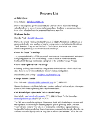 Resource List 
Al Raby School 
Evan Roberts – EJRoberts@CPS.edu 
Started native plants garden at the Al Raby Charter School. Worked with high 
school students in his environmental science class. Available to answer questions 
from other schools about the process of beginning a garden. 
Brickyard Garden 
Dorothy Pytel – dpytel@yahoo.com 
Started the award-winning Brickyard Garden at 6121 S. Woodlawn and has been a 
community leader on a number of local greening projects, including the Woodlawn 
Youth Solutions Program and the Got’Ya Youth Center, that show how to use 
community gardening in innovative educational ways. 
Center for Green Technology 
…is a project of the City of Chicago, which aims to show homeowners and businesses 
how going green can save them money. This has much in common with the 
Sustainability Savings workshops, a program of the Civic Knowledge Project. 
Center For Neighborhood Technology 
Currently building demonstration rain gardens at churches and school across the 
city. Aided in the creation of Al Raby School’s native plant garden. 
Steve Perkins, Bill Eyring – steve@cnt.org, bille@cnt.org 
Chicago Botanic Garden 
Eliza Fournier – efournier@chicagobotanic.org, (847) 835-8352 
Master Gardeners available to help start gardens and work with students. Also open 
for tours, suitable for planning field trips with students. 
Civic Knowledge Project at the University of Chicago 
Bart Schultz – rschultz@uchicago.edu (773) 834-3929 and Cecilia Donnelly – 
cdonnelly@uchicago.edu (773) 834-3929 
The CKP has not only brought you this manual, but it will also help you connect with 
the expertise and models you need to get your garden growing. The CKP Green 
Team will also come to your school or community center to do a presentation, a 
Sustainable Savings workshop (featuring master gardener Julia Govis), a Tree In, etc. 
And our afterschool programs can help your students form a Green Club or become 
 