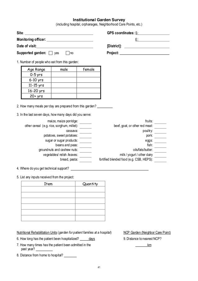 Monitoring Toolkit For School Gardens Community Gardens - 