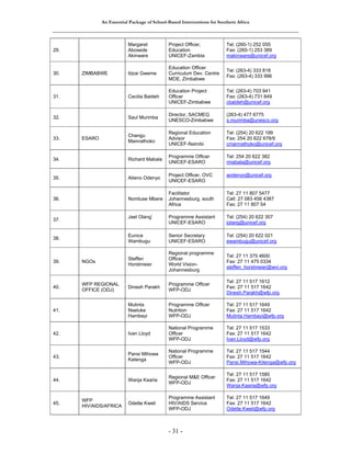 An Essential Package of School-Based Interventions for Southern Africa 
- 31 - 
29. 
Margaret 
Abosede 
Akinware 
Project Officer, 
Education 
UNICEF-Zambia 
Tel: (260-1) 252 055 
Fax: (260-1) 253 389 
makinware@unicef.org 
30. ZIMBABWE Idzai Gweme 
Education Officer 
Curriculum Dev. Centre 
MOE, Zimbabwe 
Tel: (263-4) 333 818 
Fax: (263-4) 333 996 
31. Cecilia Baldeh 
Education Project 
Officer 
UNICEF-Zimbabwe 
Tel: (263-4) 703 941 
Fax: (263-4) 731 849 
cbaldeh@unicef.org 
32. Saul Murimba Director, SACMEQ 
UNESCO-Zimbabwe 
(263-4) 477 6775 
s.murimba@unesco.org 
33. ESARO Changu 
Mannathoko 
Regional Education 
Advisor 
UNICEF-Nairobi 
Tel: (254) 20 622 199 
Fax: 254 20 622 678/9 
cmannathoko@unicef.org 
34. Richard Mabala Programme Officer 
UNICEF-ESARO 
Tel: 254 20 622 382 
rmabala@unicef.org 
35. 
Atieno Odenyo Project Officer, OVC 
UNICEF-ESARO 
aodenyo@unicef.org 
36. Nomtuse Mbere 
Facilitator 
Johannesburg, south 
Africa 
Tel: 27 11 807 5477 
Cell: 27 083 456 4387 
Fax: 27 11 807 54 
37. 
Jael Olang’ 
Programme Assistant 
UNICEF-ESARO 
Tel: (254) 20 622 307 
jolang@unicef.org 
38. Eunice 
Wambugu 
Senior Secretary 
UNICEF-ESARO 
Tel: (254) 20 622 021 
ewambugu@unicef.org 
39. NGOs Steffen 
Horstmeier 
Regional programme 
Officer 
World Vision- 
Johannesburg 
Tel: 27 11 375 4600 
Fax: 27 11 475 0334 
steffen_horstmeier@wvi.org 
40. WFP REGIONAL 
OFFICE (ODJ) Dinesh Parakh Programme Officer 
WFP-ODJ 
Tel: 27 11 517 1612 
Fax: 27 11 517 1642 
Dinesh.Parakh@wfp.org 
41. 
Mutinta 
Nseluke 
Hambayi 
Programme Officer 
Nutrition 
WFP-ODJ 
Tel: 27 11 517 1649 
Fax: 27 11 517 1642 
Mutinta.Hambayi@wfp.org 
42. Ivan Lloyd 
National Programme 
Officer 
WFP-ODJ 
Tel: 27 11 517 1533 
Fax: 27 11 517 1642 
Ivan.Lloyd@wfp.org 
43. 
Pansi Mihowa 
Katenga 
National Programme 
Officer 
WFP-ODJ 
Tel: 27 11 517 1544 
Fax: 27 11 517 1642 
Pansi.Mihowa-Kitenga@wfp.org 
44. Wanja Kaaria Regional M&E Officer 
WFP-ODJ 
Tel: 27 11 517 1580 
Fax: 27 11 517 1642 
Wanja.Kaaria@wfp.org 
45. WFP 
HIV/AIDS/AFRICA Odette Kweli 
Programme Assistant 
HIV/AIDS Service 
WFP-ODJ 
Tel: 27 11 517 1649 
Fax: 27 11 517 1642 
Odette.Kweli@wfp.org 
 