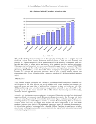 An Essential Package of School-Based Interventions for Southern Africa 
Fig.1: Estimated adult HIV prevalence in Southern Africa 
South Africa 
- 8 - 
3.9 
12.2 
14.7 
16.5 
21.3 21.5 
24.6 
28.9 
37.3 
38.8 
45 
40 
35 
30 
25 
20 
15 
10 
5 
0 
Angola 
Mozambique 
Malawi 
Zambia 
Namibia 
Zimbabwe 
Lesotho 
Botswana 
Swaziland 
Source: UNAIDS, 2003 
HIV/AIDS is fuelling the vulnerability seen in the region, by attacking the core of people’s lives and 
livelihoods. Recent studies indicate dramatically increasing levels of adult and child morbidity and 
mortality as a consequence of HIV/AIDS. Because of HIV/AIDS, decades of development gains have 
been lost and efforts to reduce poverty and improve living standards have been severely undermined. 
Fighting chronic food insecurity is now even more of an uphill struggle when the number of HIV/AIDS 
orphans is soaring and the number of farmers, rural workers and agricultural extension officers is 
plummeting. HIV/AIDS is, for the foreseeable future, changing the demographic profiles of entire 
countries as it ravages the productive generation. And as such it directly impacts families’ and 
communities’ ability to feed themselves. Figure 1 shows the prevalence of HIV among adults in southern 
Africa. 
2.3 Education 
Every child has the right to education and it is vital for children’s futures that they attend school and take 
full advantage of this right. Schools can provide children with a safe, structured environment, the 
emotional support and supervision of adults and the opportunity to learn how to interact with other 
children and develop social networks. Education equips children with skills to lead a better life as they 
grow up and it can also reduce children’s risk of HIV infection by increasing relevant knowledge, 
awareness, skills and opportunities. 
A complex mix of changing contexts characterizes the southern Africa region. There are both positive and 
negative political, socio-economic trends. Democratic climates in countries like Botswana and South 
Africa, are laying the groundwork for sustainable development. A post–conflict country, Angola is busy 
rebuilding structures and relationships for peaceful co-existence. Notwithstanding, there are countries in 
southern Africa which have to grapple with drought and floods compounded by the HIV/AIDS 
pandemic. Needless to say, the HIV/AIDS pandemic has negative impact on children as demonstrated by 
the sky rocketing number of orphans and other vulnerable children. Therefore, the social sectors including 
education are not being implemented in a stable situation in the region, but in a dynamic, insecure and 
constantly changing environment. 
 