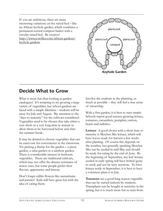 If you are ambitious, there are many 
interesting variations on the raised bed – like 
an African keyhole garden, which combines a 
permanent central compost basket with a 
circular raised bed. Be creative! 
http://www.cowfiles.com/african-gardens/ 
keyhole-gardens 
Decide What to Grow 
What is more fun than looking at garden 
catalogues! It’s tempting to try growing a large 
variety of vegetables, but school gardens are 
faced with a simple dilemma – students will be 
away for July and August. Pay attention to the 
“days to maturity” for the cultivars considered. 
Vegetables need to be chosen that take either a 
very short or a very long time to mature to 
allow them to be harvested before and after 
the summer break. 
It may be desired to choose vegetables that can 
be eaten raw for convenience in the classroom. 
Try picking a theme for the garden – a pizza 
garden, a salsa garden or a rainbow garden. 
There is considerable interest in heirloom 
vegetables. These are traditional cultivars, 
which may not offer the disease resistance of 
newer ones, but some people prefer their 
flavour, appearance and history. 
Don’t forget edible flowers like nasturtiums 
and pansies! Kids will have great fun with the 
idea of eating them. 
plants/soil 
plants/soil plants/soil 
Involve the students in the planning, as 
much as possible – they will feel a true sense 
of ownership. 
With a first garden, it is best to start simple. 
Schools report good success growing lettuce, 
tomatoes, cucumbers, pumpkin, carrots, 
beans and radishes. 
Lettuce A good choice with a short time to 
maturity is Mesclun Mix lettuce, which will 
have leaves ready for harvest a few weeks 
after planting. Of course this depends on 
the weather, but generally speaking Mesclun 
Mix can be seeded in mid May and should 
be ready for eating by the end of June. By 
the beginning of September, any leaf lettuce 
seeded in early spring will have bolted (gone 
to seed) and not be tasty anymore. To have 
lettuce ready in September, it is best to have 
a volunteer plant it in July. 
Tomatoes are a good long season vegetable 
that can be started indoors by students. 
Transplants can be bought at nurseries in the 
spring, but it is much more fun to start from 
11 
compost 
Keyhole Garden 
NOVA SCOTIA AGRICULTURAL EDUCATION SCHOOL GARDEN RESOURCE GUIDE 
 