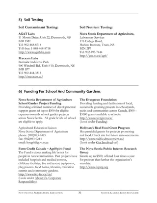 6) Funding For School And Community Gardens 
36 
Nova Scotia Department of Agriculture 
School Garden Project Funding 
Providing a limited number of developmental 
support grants of up to $500 for eligible 
expenses towards school garden projects 
across Nova Scotia. All grade levels of school 
are eligible to apply. 
Agricultural Education Liaison 
Nova Scotia Department of Agriculture 
phone: (902)893-7495 
fax: (902)893-0244 
email: hoegrl@gov.ns.ca 
Farm Credit Canada – AgriSpirit Fund 
The Fund is about making life better for 
people in rural communities. Past projects have 
included hospitals and medical centres, 
childcare facilities, fire and rescue equipment, 
playgrounds, food banks, libraries, recreation 
centres and community gardens. 
http://www.fcc-fac.ca/en/ 
(Look under About Us, Corporate 
Responsibility) 
The Evergreen Foundation 
Providing funding and facilitation of local, 
sustainable greening projects in schoolyards, 
parks and communities across Canada. $500 – 
$3500 grants available to schools. 
http://www.evergreen.ca/ 
(Look under Funding) 
Hellman’s Real Food Grant Program 
Has provided grants for projects promoting 
real food. Check site for future announcements. 
http://www.realfoodmovement.ca/ 
(Look under Get Involved tab) 
The Nova Scotia Public Interest Research 
Group 
Grants up to $500, offered four times a year 
for projects that further the organization’s 
mandate. 
http://www.nspirg.org 
5) Soil Testing 
Soil Contaminant Testing: 
AGAT Labs 
11 Morris Drive, Unit 22, Dartmouth, NS 
B3B 1M2 
Tel: 902-468-8718 
Toll-free: 1-888-468-8718 
http://www.agatlabs.com 
Maxxam Labs 
Burnside Industrial Park 
900 Windmill Rd., Unit #10, Dartmouth, NS 
B3B 1P7 
Tel: 902-444-3315 
http://maxxam.ca/ 
Soil Nutrient Testing: 
Nova Scotia Department of Agriculture, 
Laboratory Services 
176 College Road, 
Harlow Institute, Truro, NS 
B2N 2P3 
Tel: 902-893-7444 
http://gov.ns.ca/agri/ 
NOVA SCOTIA AGRICULTURAL EDUCATION SCHOOL GARDEN RESOURCE GUIDE 
 
