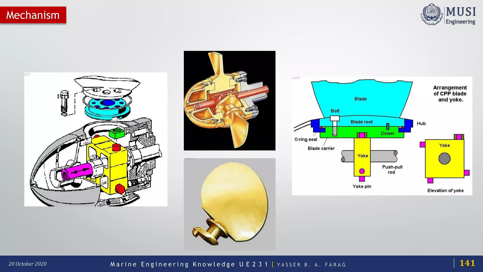 M a r i n e E n g i n e e r i n g K n o w l e d g e U E 2 3 1 | Y A S S E R B . A . F A R A G20 October 2020
Mechanism
141
 