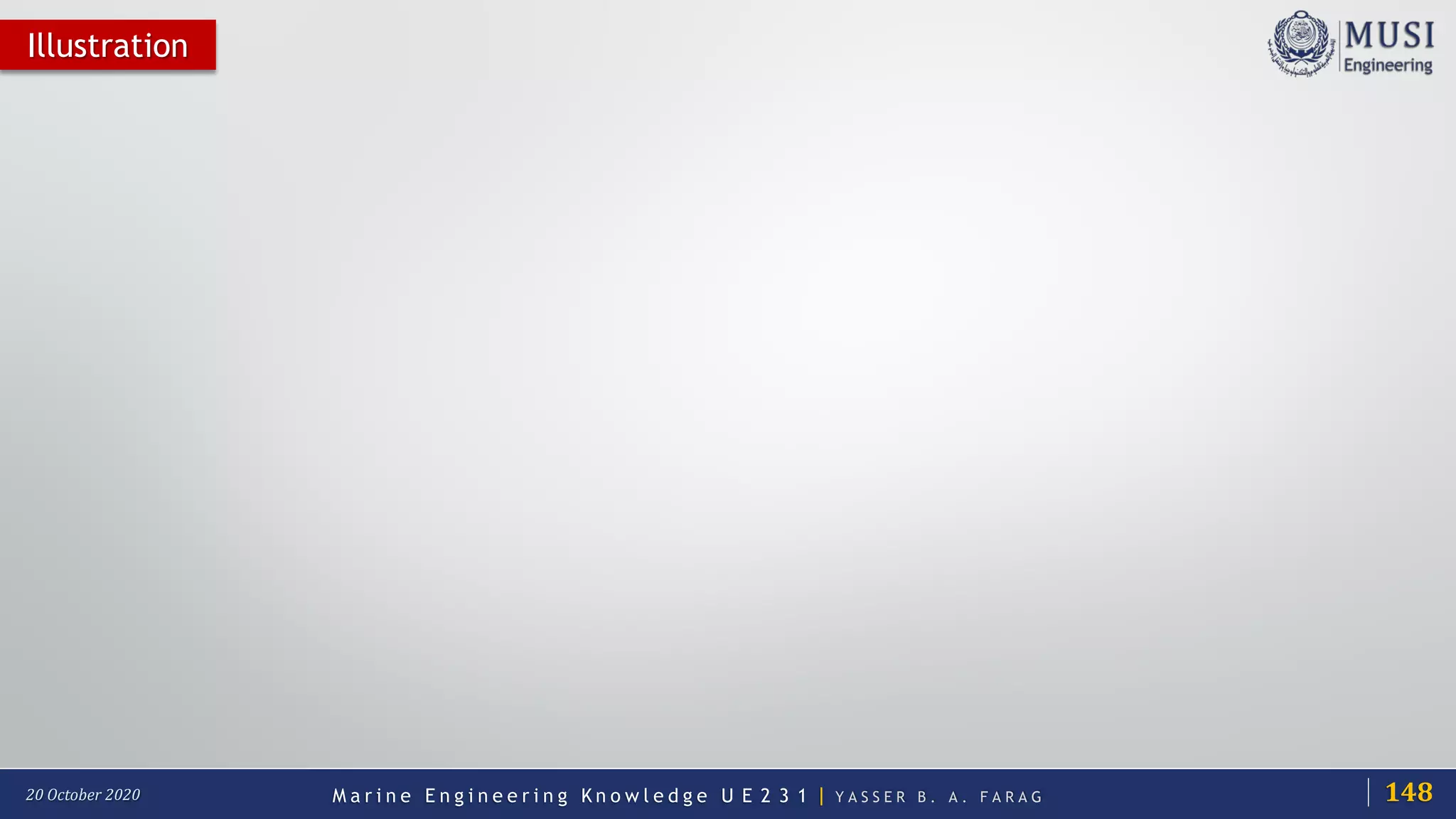M a r i n e E n g i n e e r i n g K n o w l e d g e U E 2 3 1 | Y A S S E R B . A . F A R A G20 October 2020
Illustration
148
 