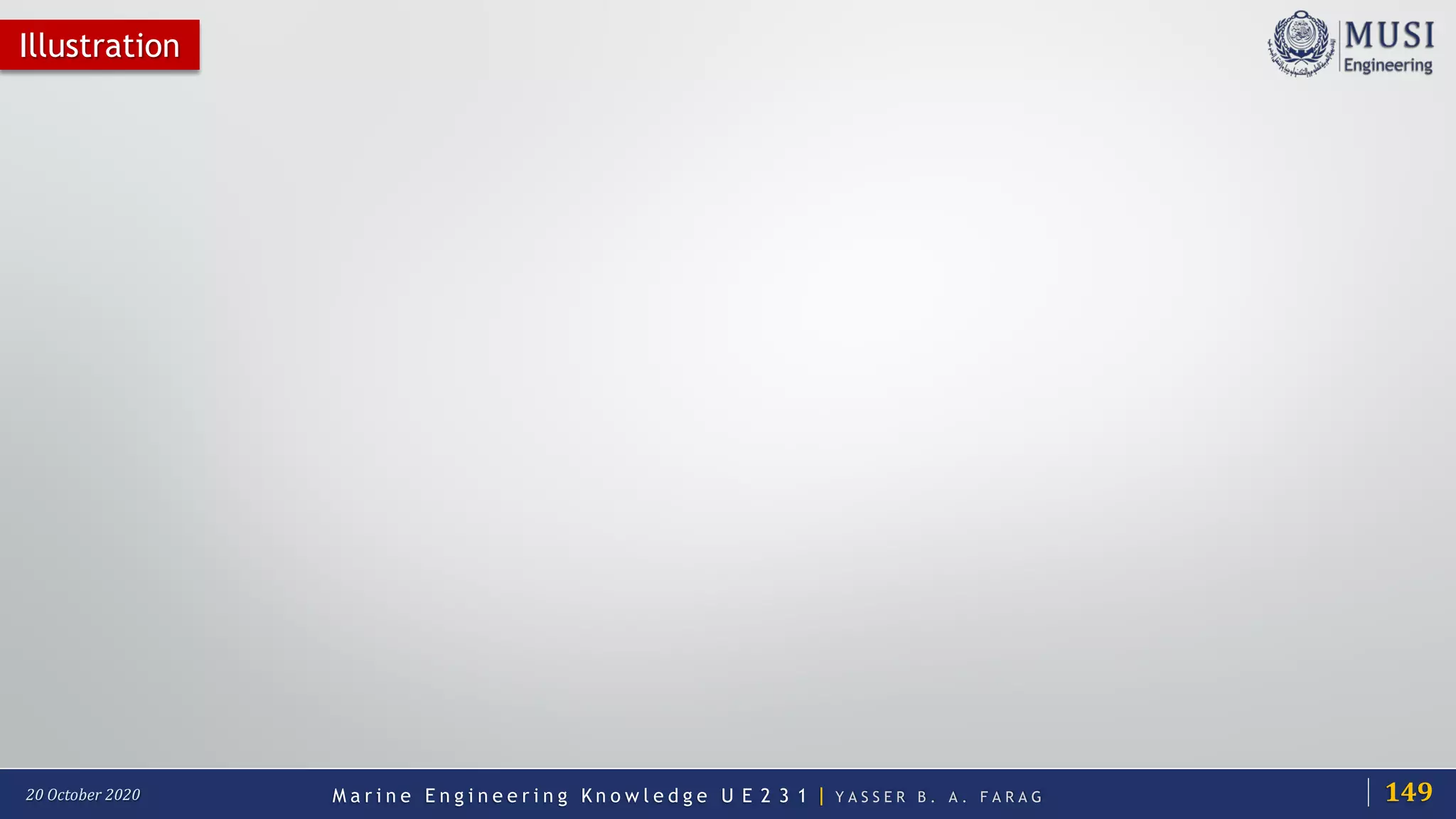 M a r i n e E n g i n e e r i n g K n o w l e d g e U E 2 3 1 | Y A S S E R B . A . F A R A G20 October 2020
Illustration
149
 