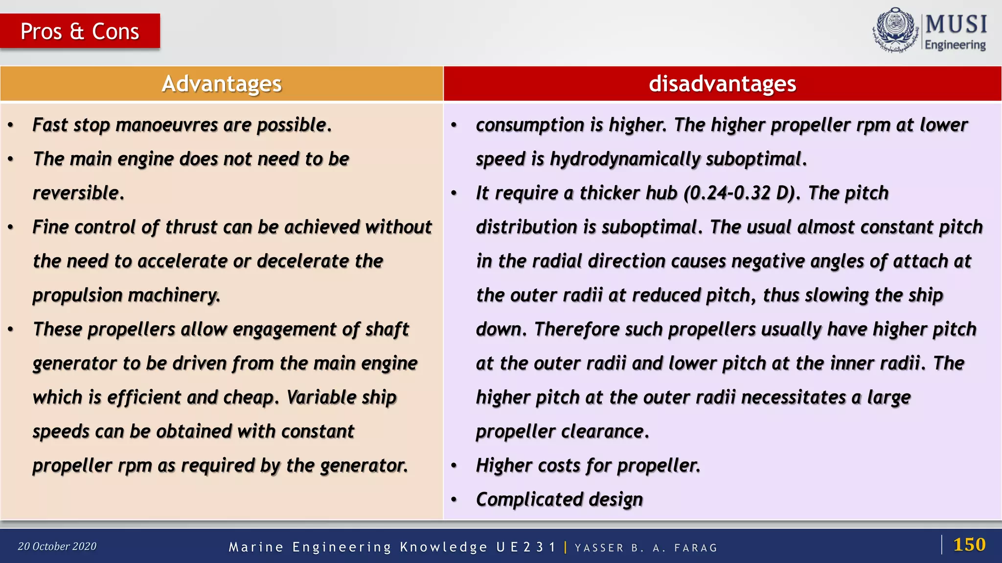 M a r i n e E n g i n e e r i n g K n o w l e d g e U E 2 3 1 | Y A S S E R B . A . F A R A G20 October 2020
Pros & Cons
Advantages disadvantages
• Fast stop manoeuvres are possible.
• The main engine does not need to be
reversible.
• Fine control of thrust can be achieved without
the need to accelerate or decelerate the
propulsion machinery.
• These propellers allow engagement of shaft
generator to be driven from the main engine
which is efficient and cheap. Variable ship
speeds can be obtained with constant
propeller rpm as required by the generator.
• consumption is higher. The higher propeller rpm at lower
speed is hydrodynamically suboptimal.
• It require a thicker hub (0.24-0.32 D). The pitch
distribution is suboptimal. The usual almost constant pitch
in the radial direction causes negative angles of attach at
the outer radii at reduced pitch, thus slowing the ship
down. Therefore such propellers usually have higher pitch
at the outer radii and lower pitch at the inner radii. The
higher pitch at the outer radii necessitates a large
propeller clearance.
• Higher costs for propeller.
• Complicated design
150
 