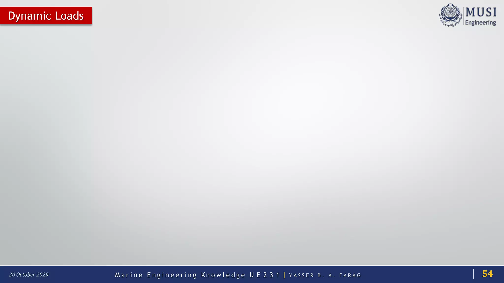 M a r i n e E n g i n e e r i n g K n o w l e d g e U E 2 3 1 | Y A S S E R B . A . F A R A G20 October 2020
Dynamic Loads
54
 