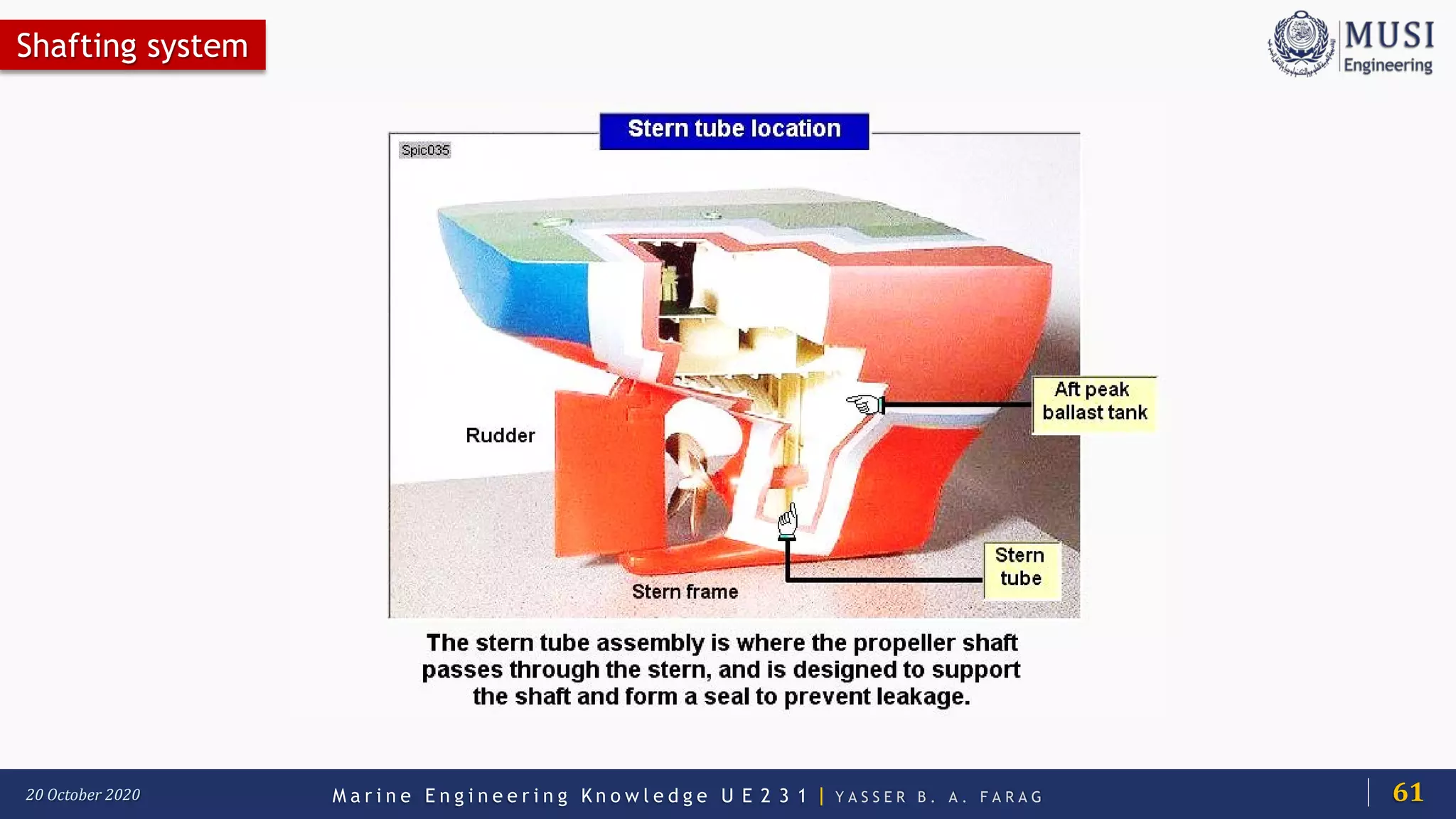 M a r i n e E n g i n e e r i n g K n o w l e d g e U E 2 3 1 | Y A S S E R B . A . F A R A G20 October 2020
Shafting system
61
 