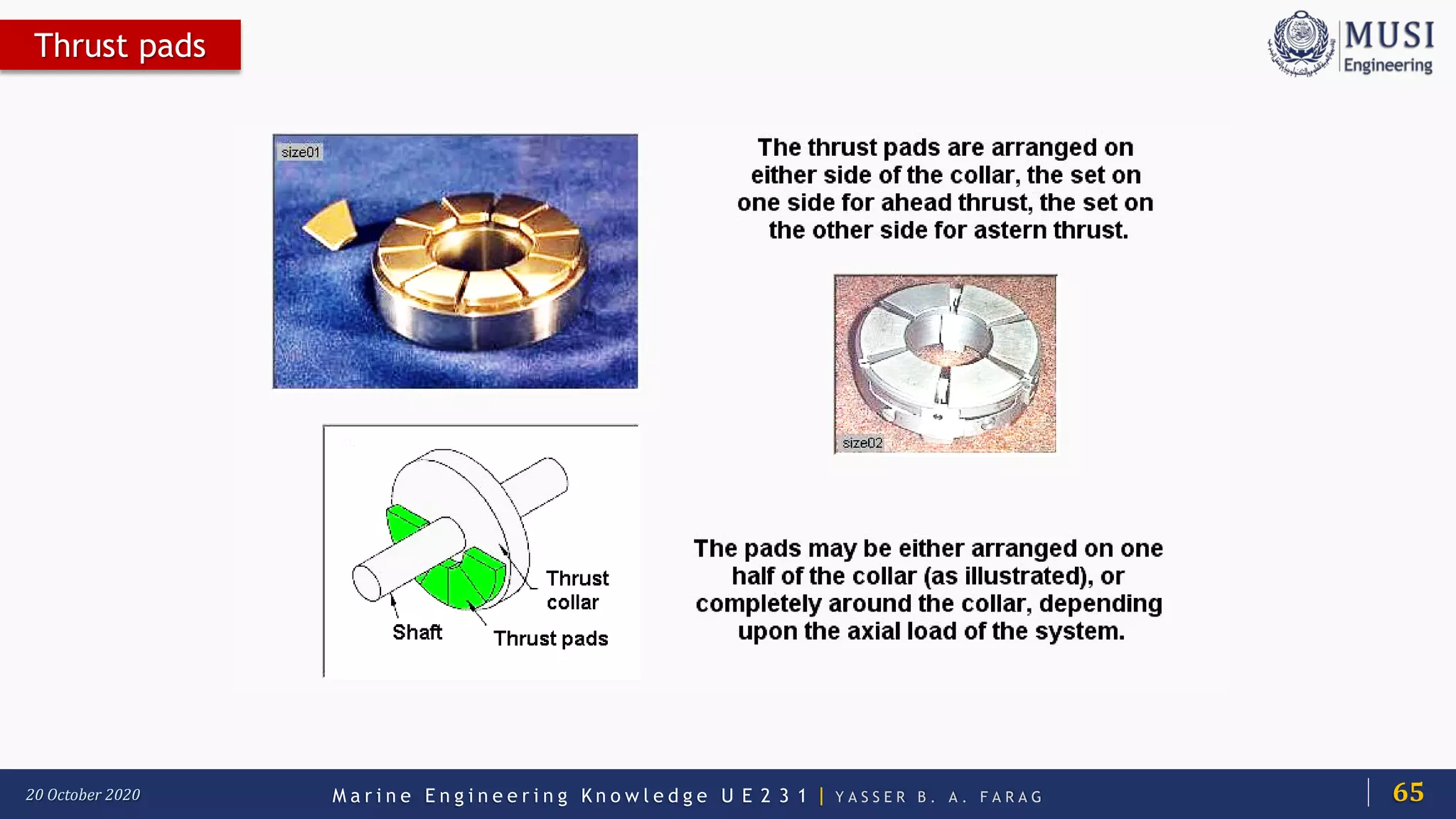 M a r i n e E n g i n e e r i n g K n o w l e d g e U E 2 3 1 | Y A S S E R B . A . F A R A G20 October 2020
Thrust pads
65
 