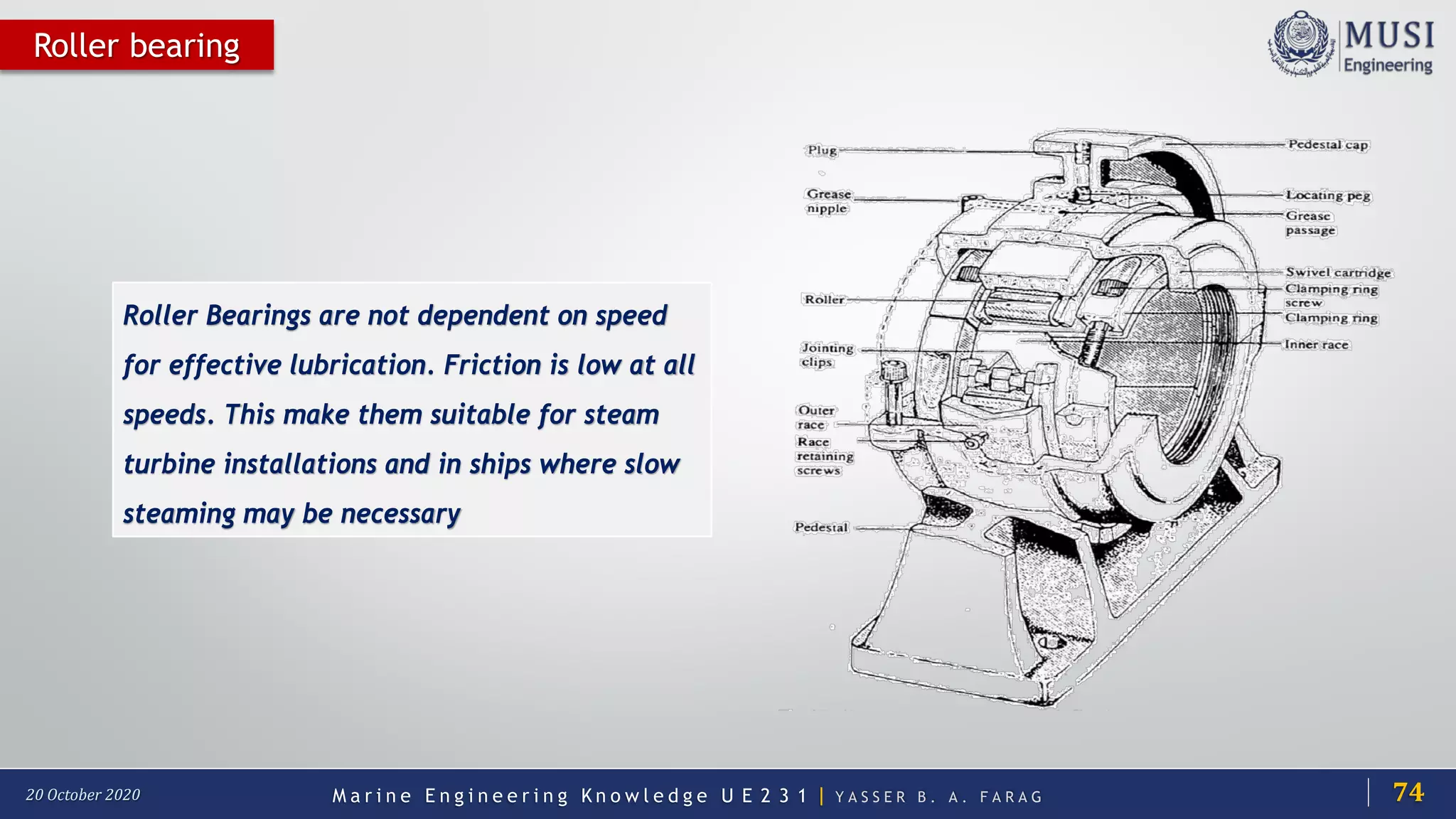 M a r i n e E n g i n e e r i n g K n o w l e d g e U E 2 3 1 | Y A S S E R B . A . F A R A G20 October 2020
Roller bearing
Roller Bearings are not dependent on speed
for effective lubrication. Friction is low at all
speeds. This make them suitable for steam
turbine installations and in ships where slow
steaming may be necessary
74
 