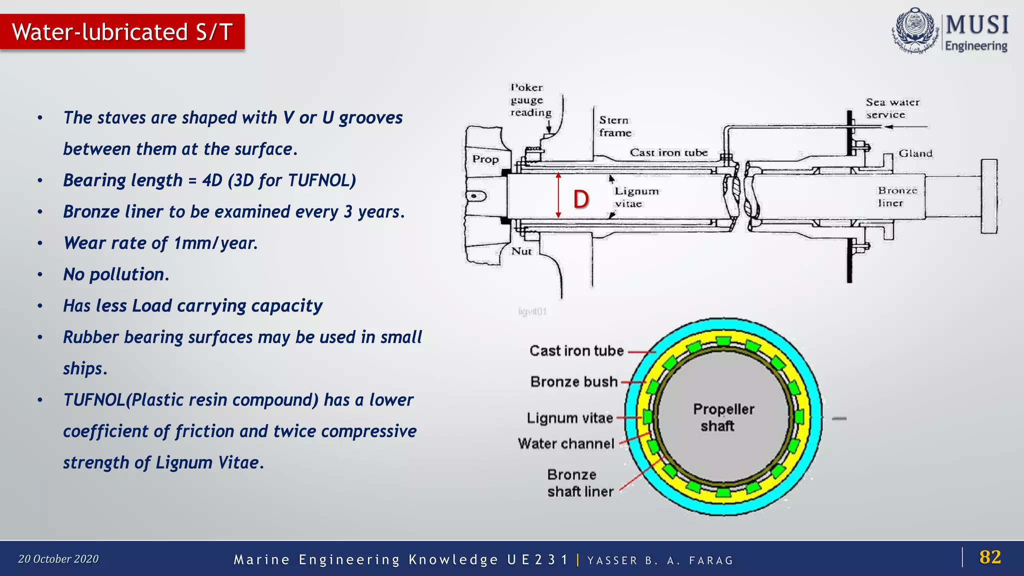 M a r i n e E n g i n e e r i n g K n o w l e d g e U E 2 3 1 | Y A S S E R B . A . F A R A G20 October 2020
Water-lubricated S/T
• The staves are shaped with V or U grooves
between them at the surface.
• Bearing length = 4D (3D for TUFNOL)
• Bronze liner to be examined every 3 years.
• Wear rate of 1mm/year.
• No pollution.
• Has less Load carrying capacity
• Rubber bearing surfaces may be used in small
ships.
• TUFNOL(Plastic resin compound) has a lower
coefficient of friction and twice compressive
strength of Lignum Vitae.
D
82
 