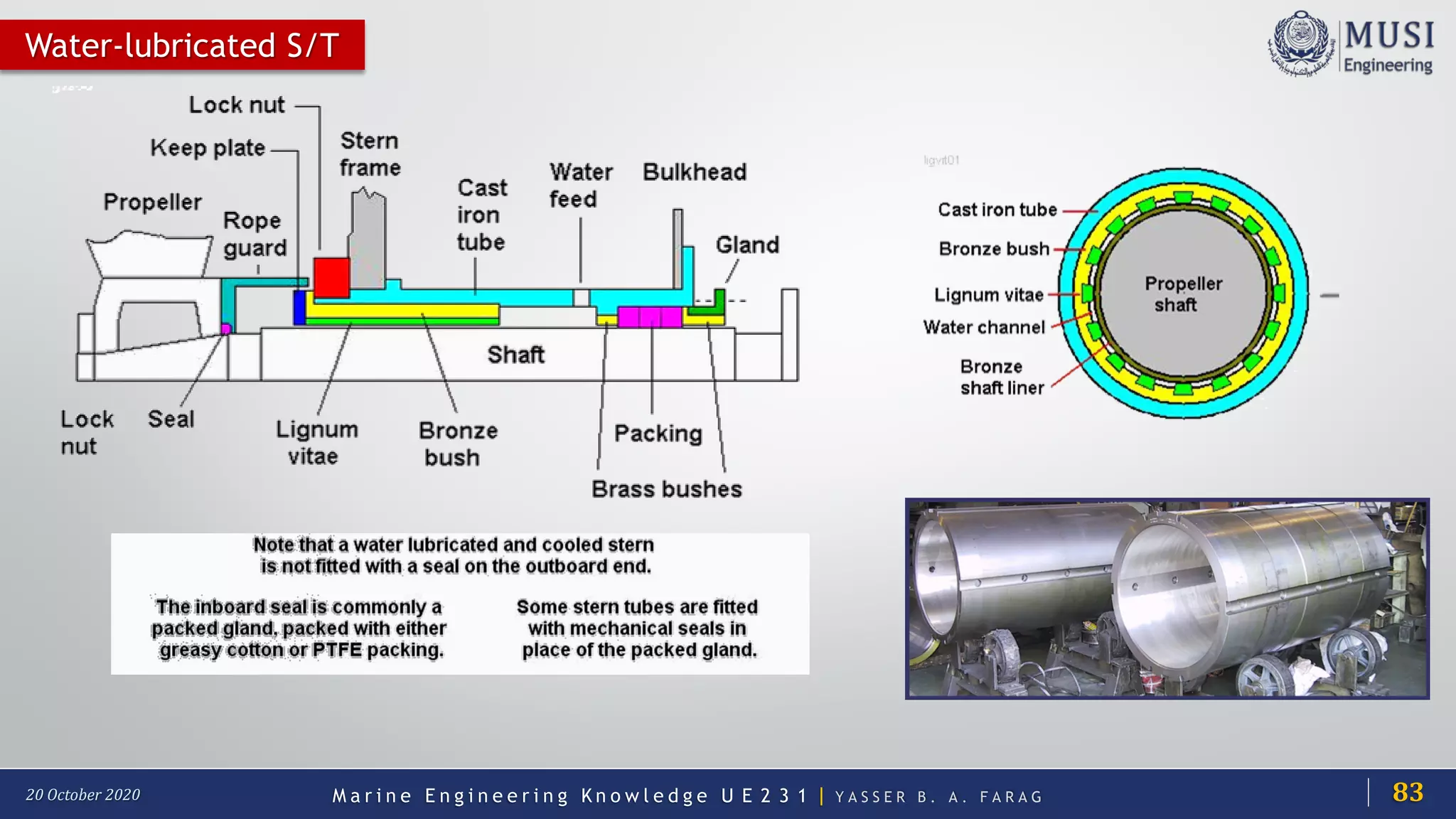 M a r i n e E n g i n e e r i n g K n o w l e d g e U E 2 3 1 | Y A S S E R B . A . F A R A G20 October 2020
Water-lubricated S/T
83
 